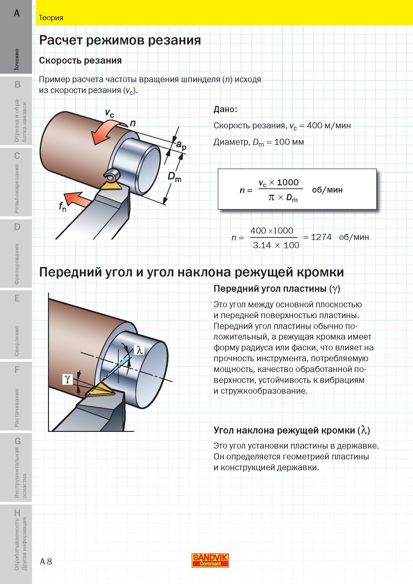 7 Технология токарной обработки Передний угол режущей пластины резца при точении Между основной плоскостью и передней поверхностью Пособие SANDVIK COROMANT 2009 Обработка материалов резанием Металлорежущий инструмент и инструментальная оснастка для металлообрабатывающего промышленного оборудования Стр. A8