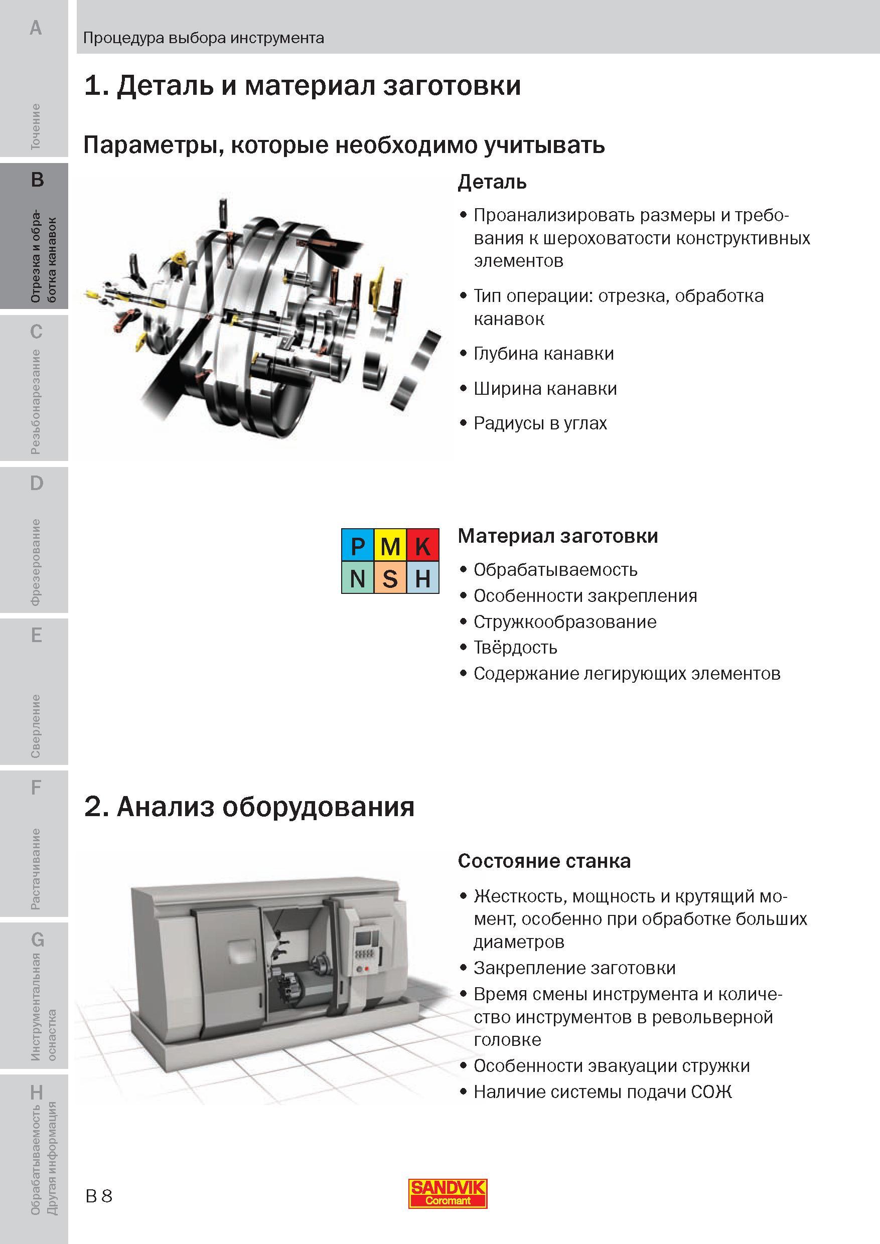77 Параметры обрабатываемой детали необходимые для правильного подбора станочного режущего инструмента для точения канавок и отрезки Пособие SANDVIK COROMANT 2009 Обработка материалов резанием Металлорежущий инструмент и инструментальная оснастка для металлообрабатывающего промышленного оборудования Стр. B8
