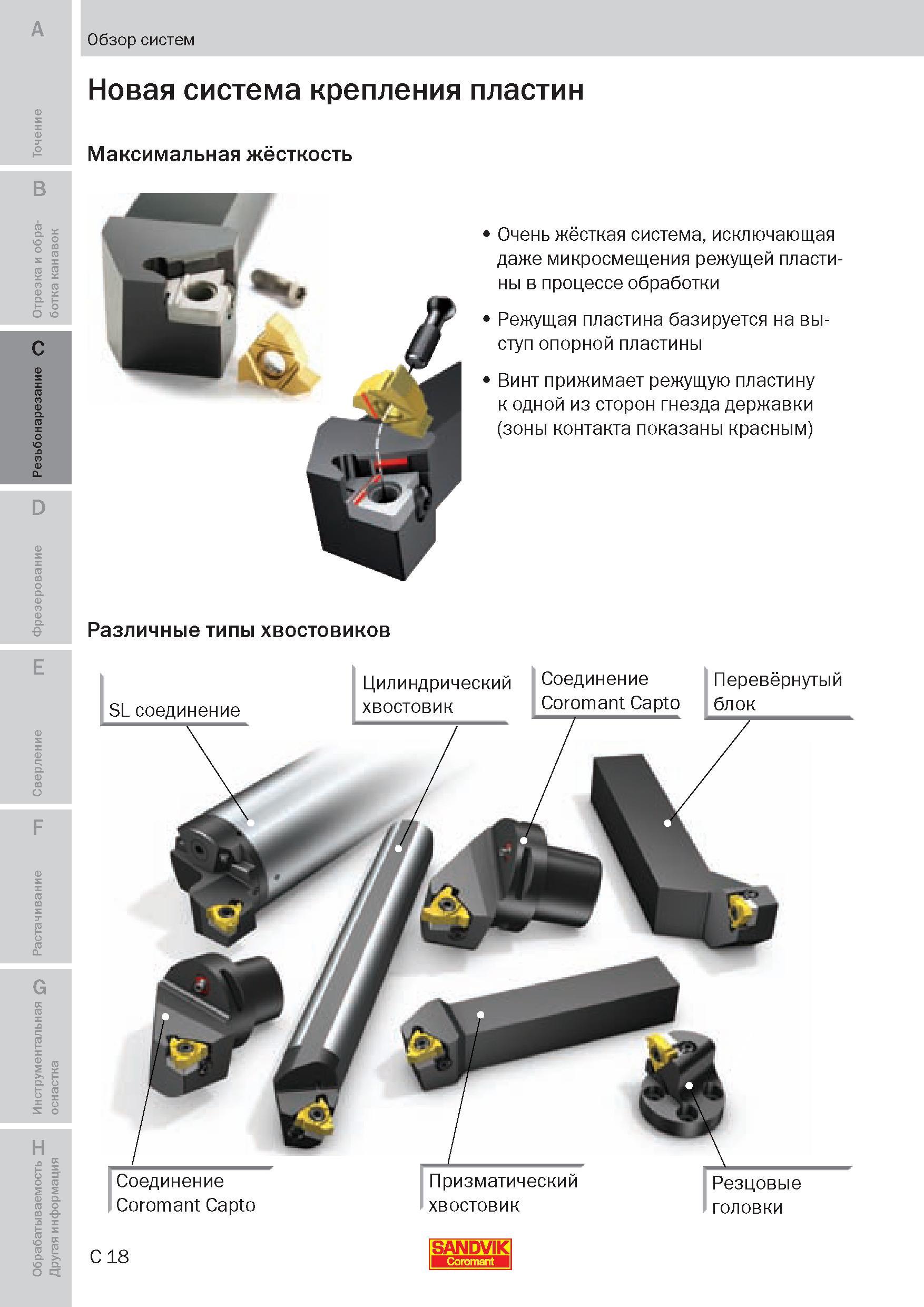 123 Новая система крепления резьбовых твердосплавных сменных пластин Sandvik Основные преимущества Максимальная жёсткость Очень жёсткая система, искл Пособие SANDVIK COROMANT 2009 Обработка материалов резанием Металлорежущий инструмент и инструментальная оснастка для металлообрабатывающего промышленного оборудования Стр. C18