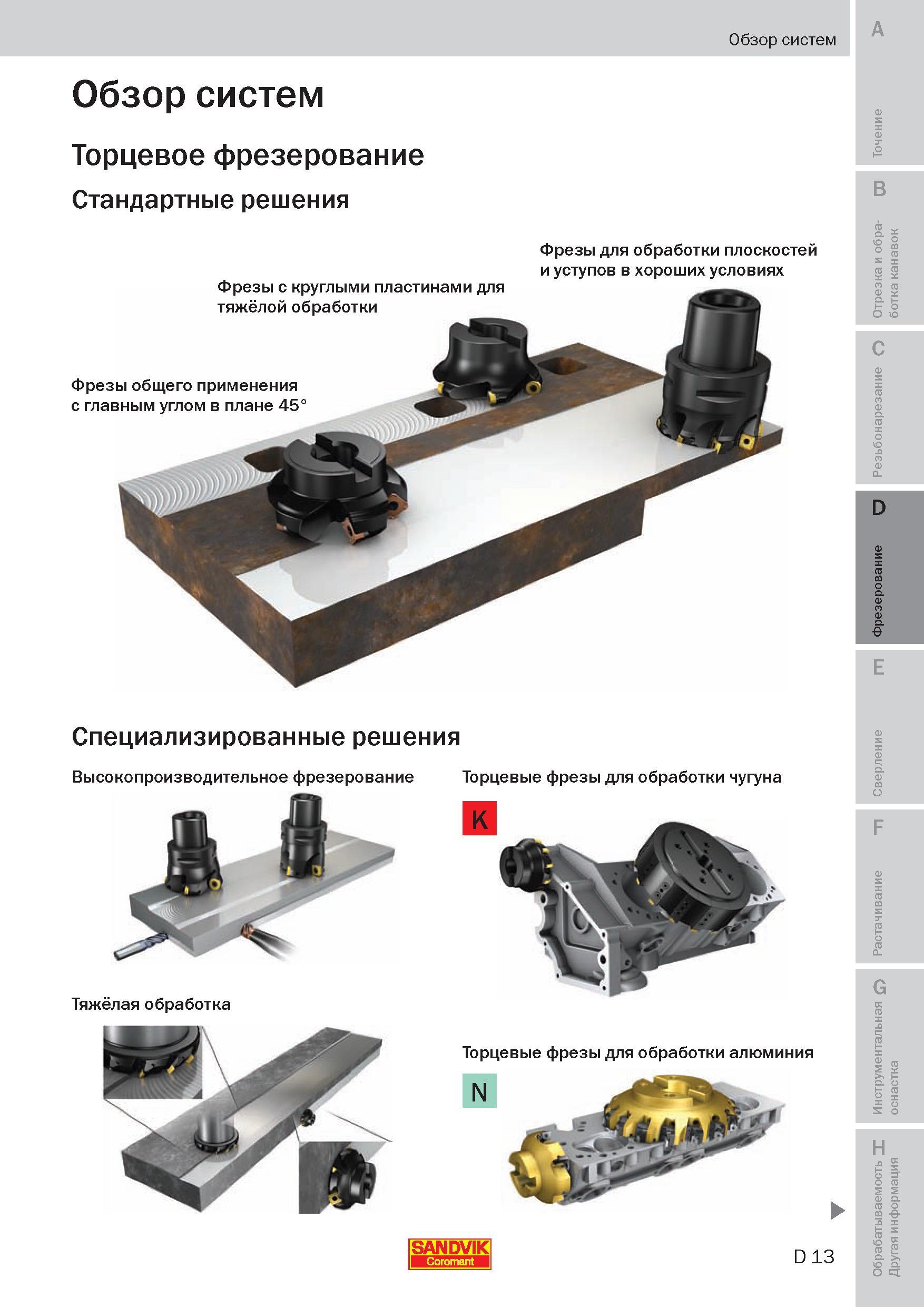 144 Обзор выпускаемой программы фрезерного металлорежущего инструмента Sandvik Coromant Торцевое фрезерование Стандартные технологические решения Фре Пособие SANDVIK COROMANT 2009 Обработка материалов резанием Металлорежущий инструмент и инструментальная оснастка для металлообрабатывающего промышленного оборудования Стр. D13