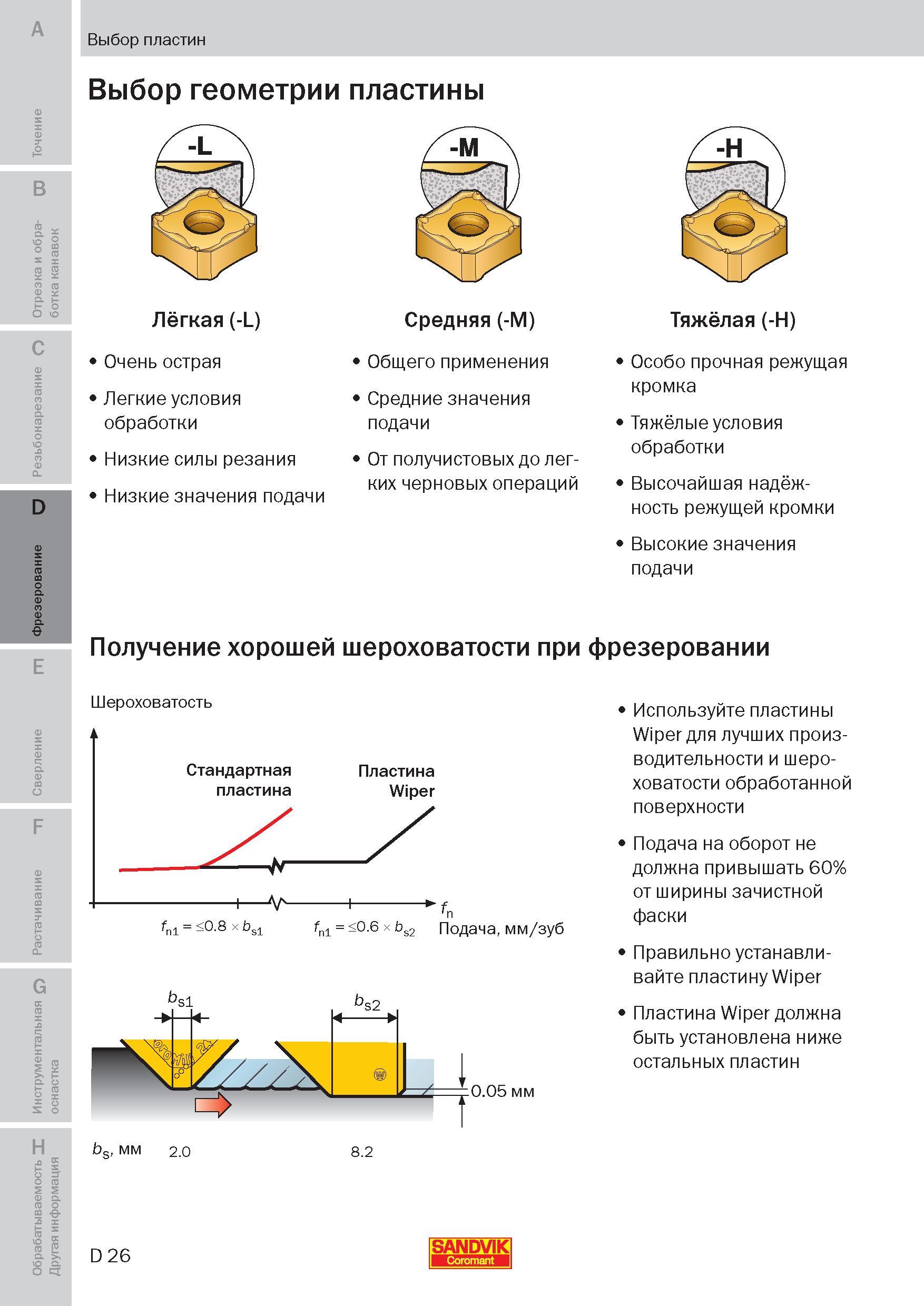 157 Получение хорошей шероховатости поверхности заготовки при фрезеровании Стандартная пластина Пластина Wiper Подача мм/зуб Используйте пластины Wip Пособие SANDVIK COROMANT 2009 Обработка материалов резанием Металлорежущий инструмент и инструментальная оснастка для металлообрабатывающего промышленного оборудования Стр. D26