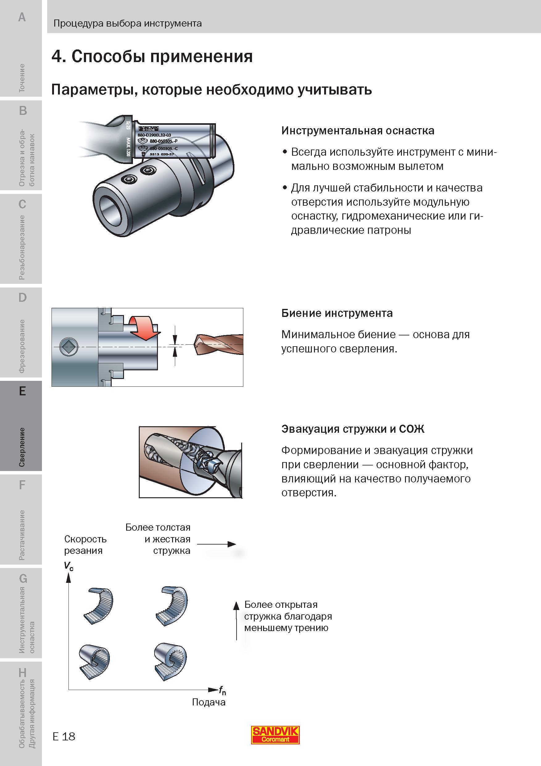 185 При сверлении отверстий всегда используйте режущий инструмент с минимально возможным вылетом Для лучшей стабильности и качества отверстия использ Пособие SANDVIK COROMANT 2009 Обработка материалов резанием Металлорежущий инструмент и инструментальная оснастка для металлообрабатывающего промышленного оборудования Стр. E18