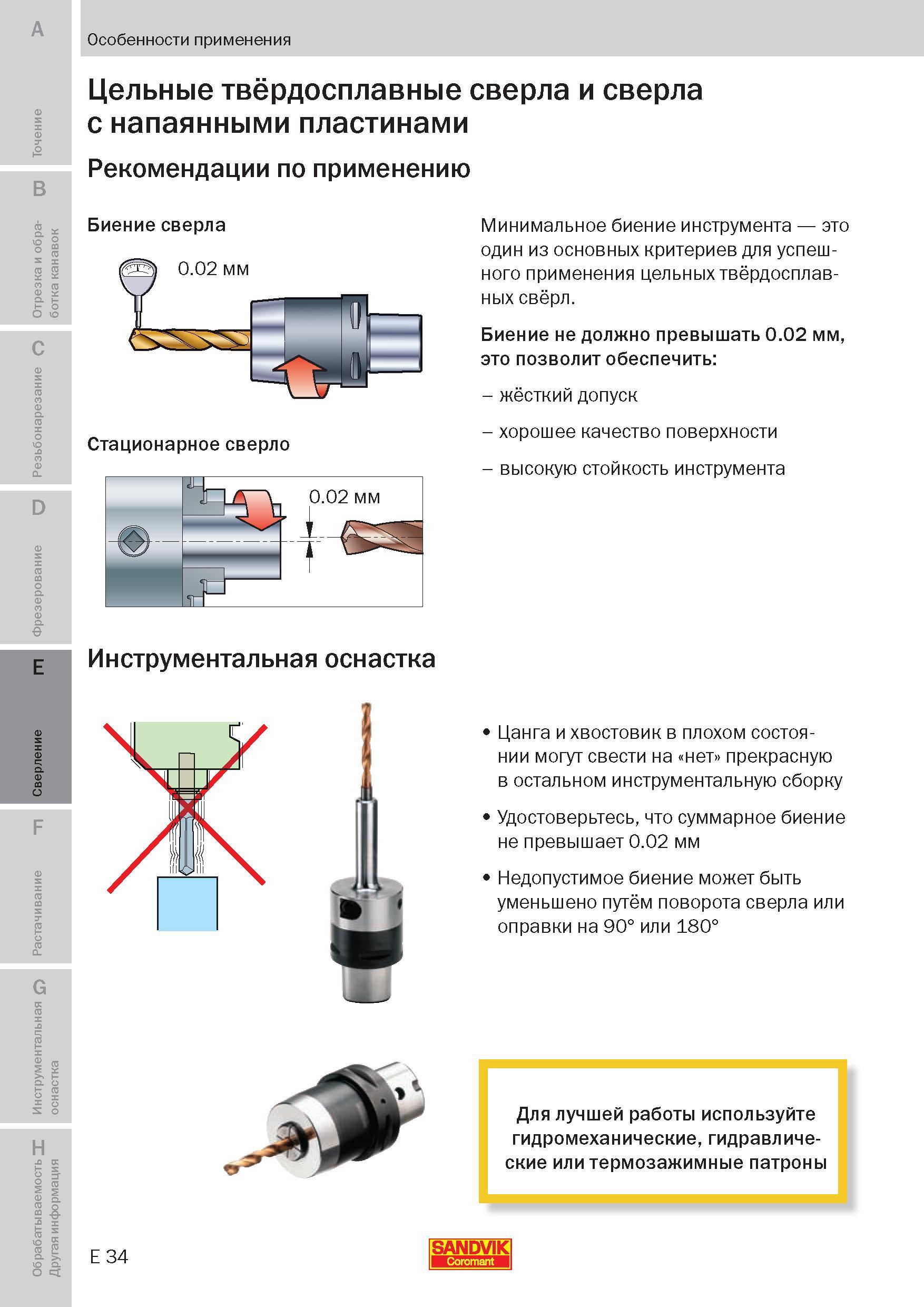 201 Особенности применения сверлильного металлорежущего инструмента Sandvik Coromant Цельные твёрдосплавные сверла и сверла с напаянными пластинами Р Пособие SANDVIK COROMANT 2009 Обработка материалов резанием Металлорежущий инструмент и инструментальная оснастка для металлообрабатывающего промышленного оборудования Стр. E34