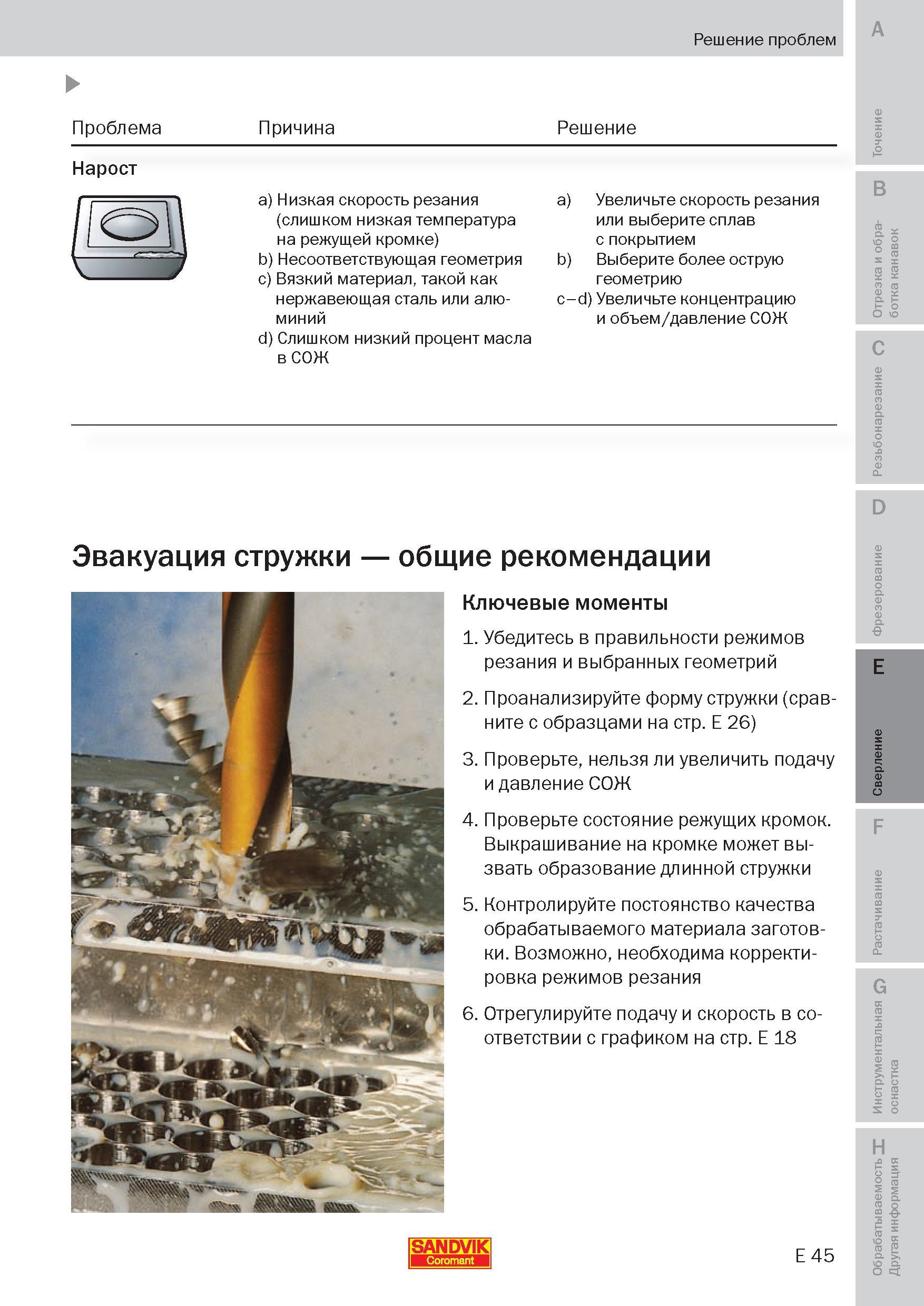 212 Общие рекомендации от производителя металлорежущего инструмента компании Сандвик Коромант по эвакуации стружки при сверлении отверстий в металле Пособие SANDVIK COROMANT 2009 Обработка материалов резанием Металлорежущий инструмент и инструментальная оснастка для металлообрабатывающего промышленного оборудования Стр. E45