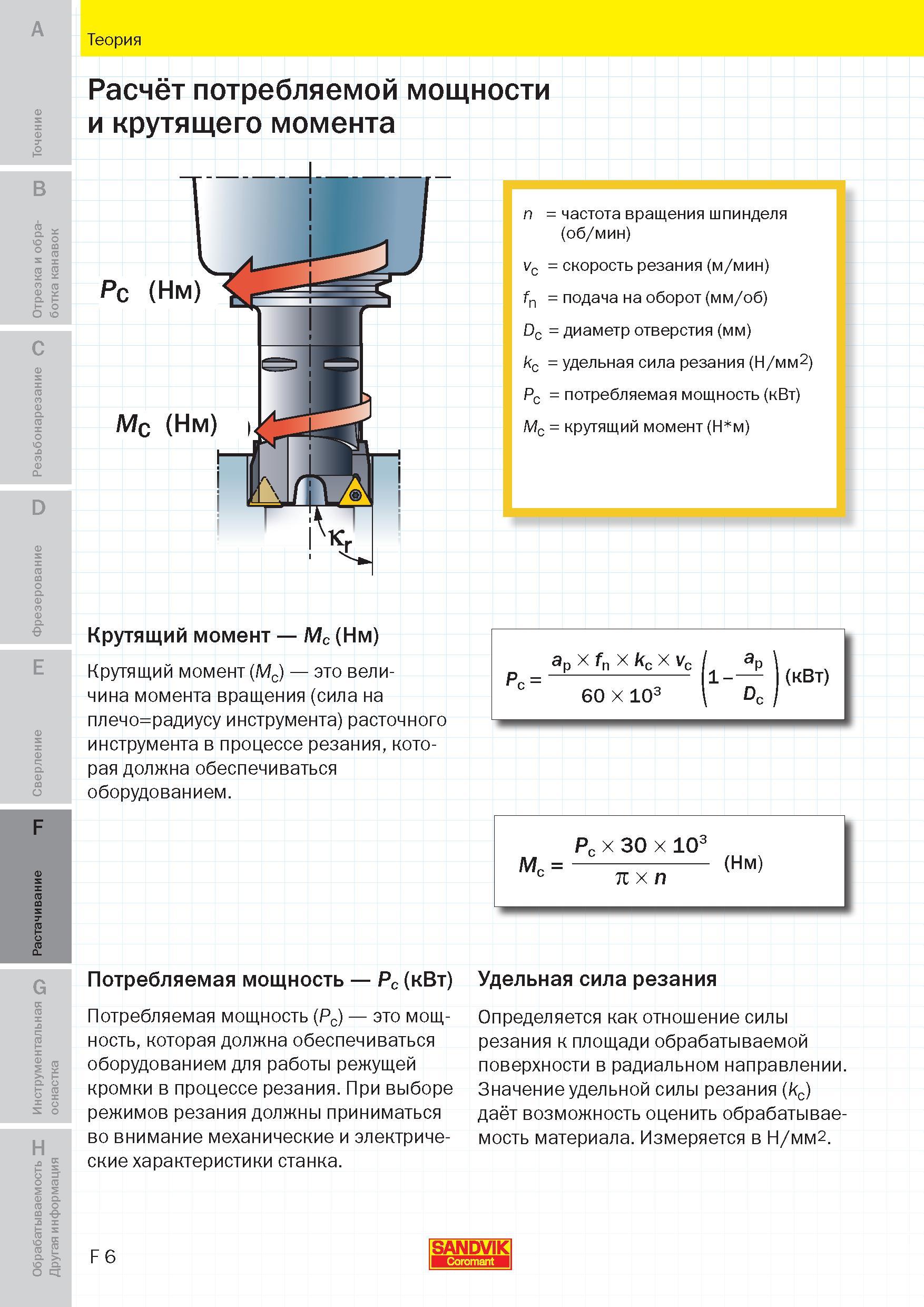 219 Краткая теория для расточных технологических операций Расчёт потребляемой мощности и крутящего момента Pc (Нм) Мс (Нм) n = частота вращения шпинд Пособие SANDVIK COROMANT 2009 Обработка материалов резанием Металлорежущий инструмент и инструментальная оснастка для металлообрабатывающего промышленного оборудования Стр. F6