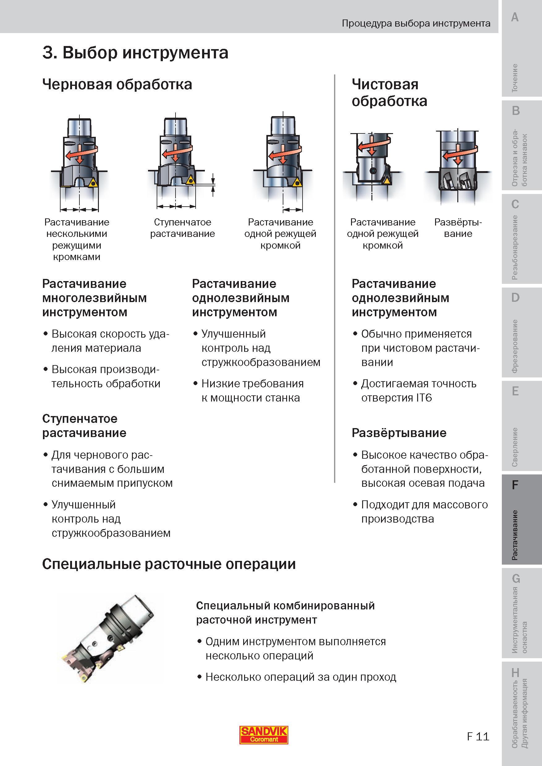 224 Выбор расточного инструмента со сменными режущими пластинами Черновая обработка Растачивание несколькими режущими кромками Ступенчатое растачиван Пособие SANDVIK COROMANT 2009 Обработка материалов резанием Металлорежущий инструмент и инструментальная оснастка для металлообрабатывающего промышленного оборудования Стр. F11