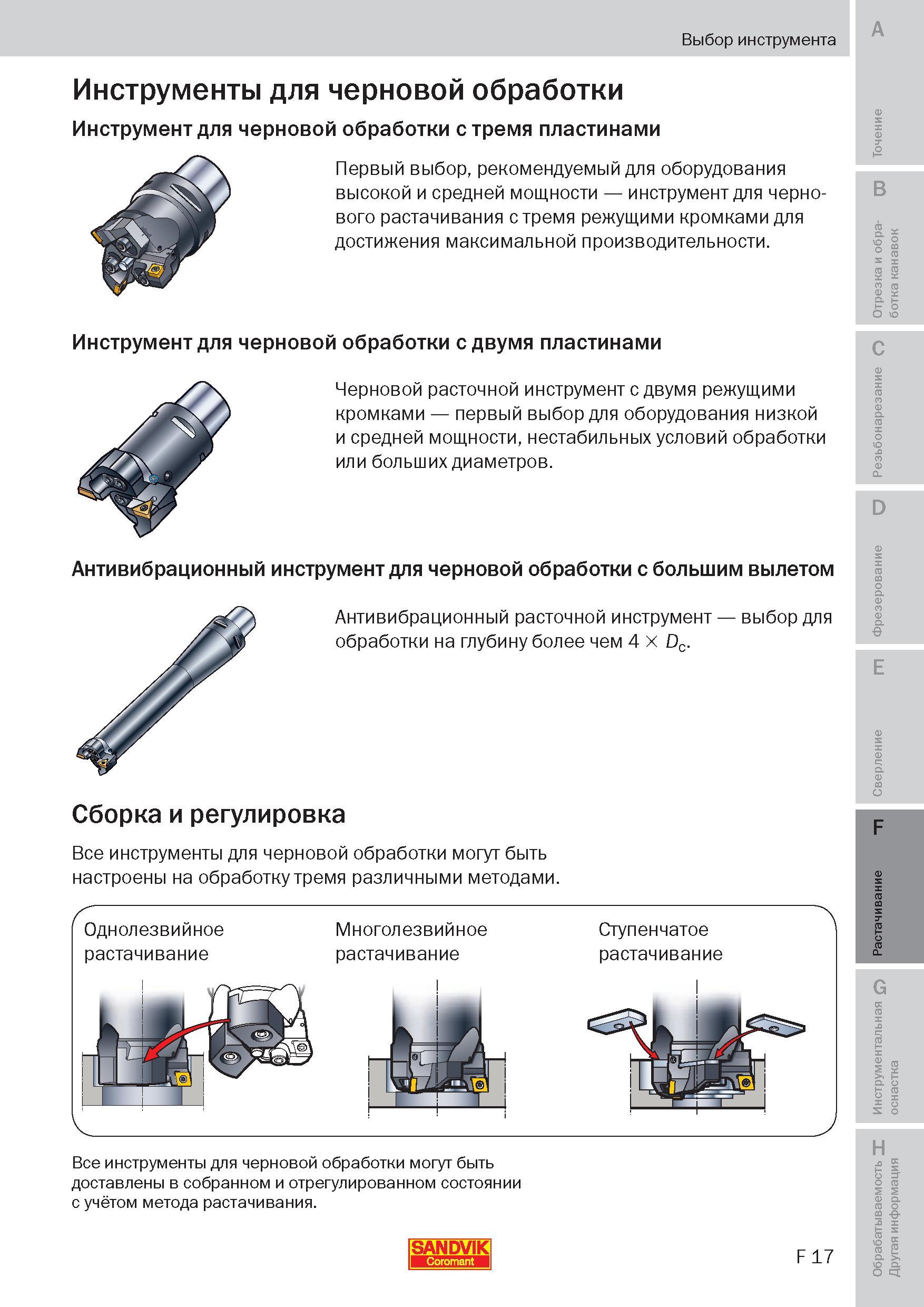 230 Расточной металлорежущий сборный инструмент для черновой обработки с тремя пластинами Первый выбор, рекомендуемый для оборудования высокой и сред Пособие SANDVIK COROMANT 2009 Обработка материалов резанием Металлорежущий инструмент и инструментальная оснастка для металлообрабатывающего промышленного оборудования Стр. F17