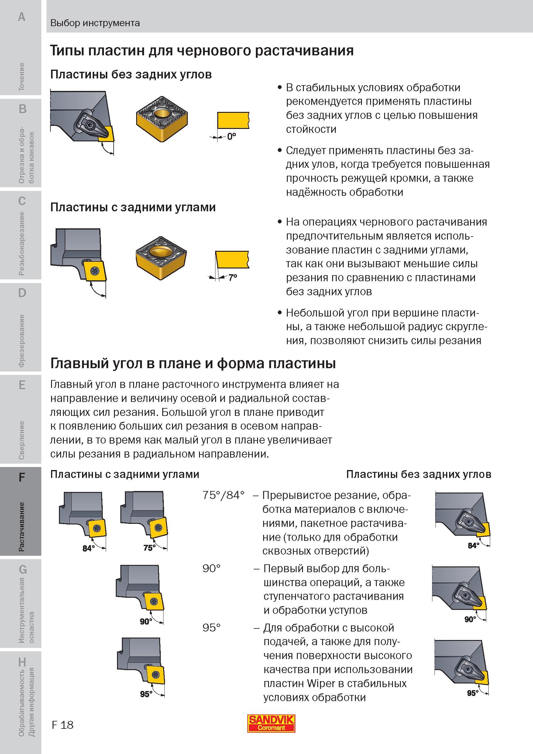 231 В стабильных условиях обработки рекомендуется применять пластины без задних углов с целью повышения стойкости Следует применять пластины без задн Пособие SANDVIK COROMANT 2009 Обработка материалов резанием Металлорежущий инструмент и инструментальная оснастка для металлообрабатывающего промышленного оборудования Стр. F18