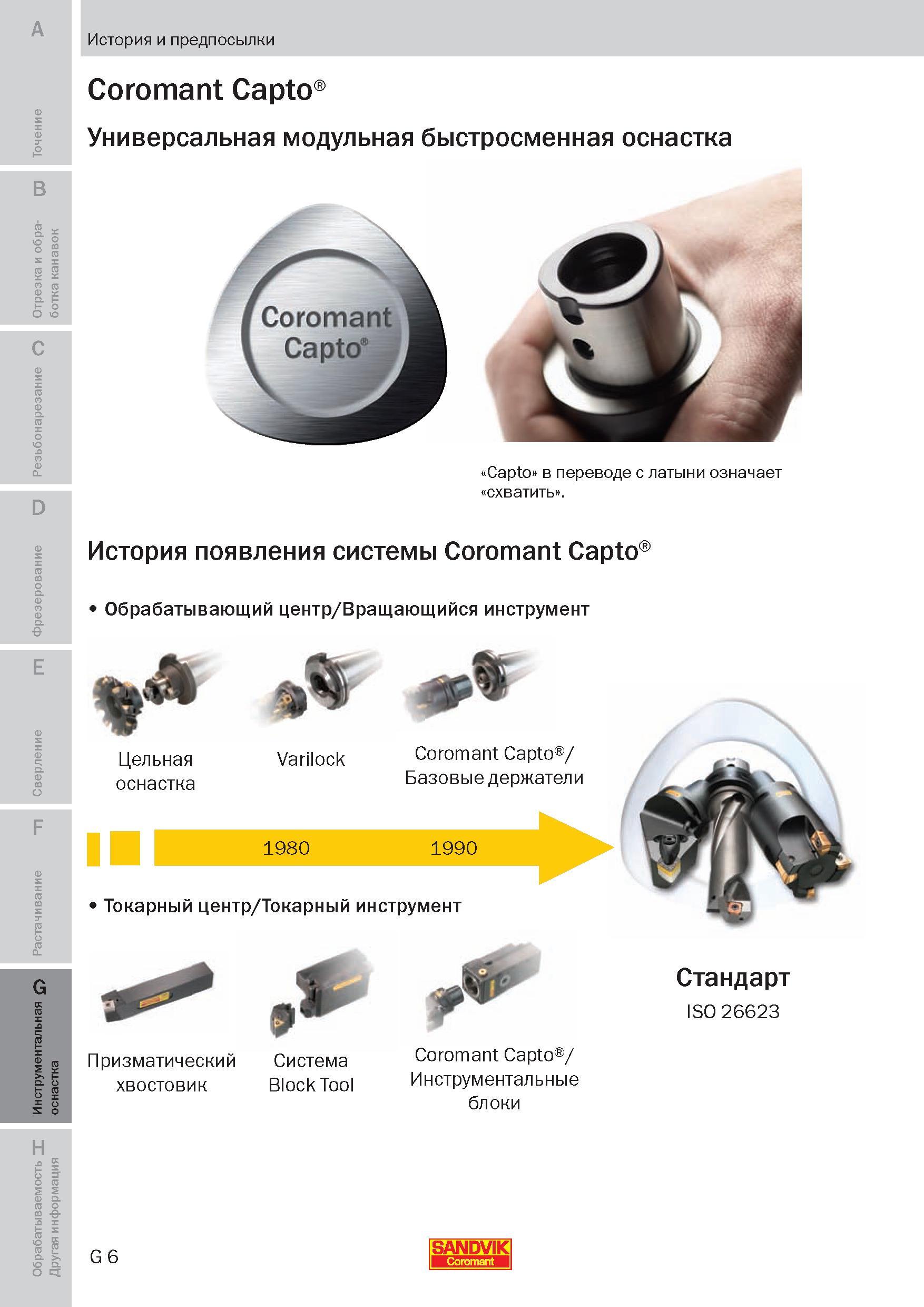 245 История появления быстросменной универсальной модульной оснастки Sandvik Coromant Capto ISO 26623 Вращающийся инструмент Цельная оснастка Variloc Пособие SANDVIK COROMANT 2009 Обработка материалов резанием Металлорежущий инструмент и инструментальная оснастка для металлообрабатывающего промышленного оборудования Стр. G6