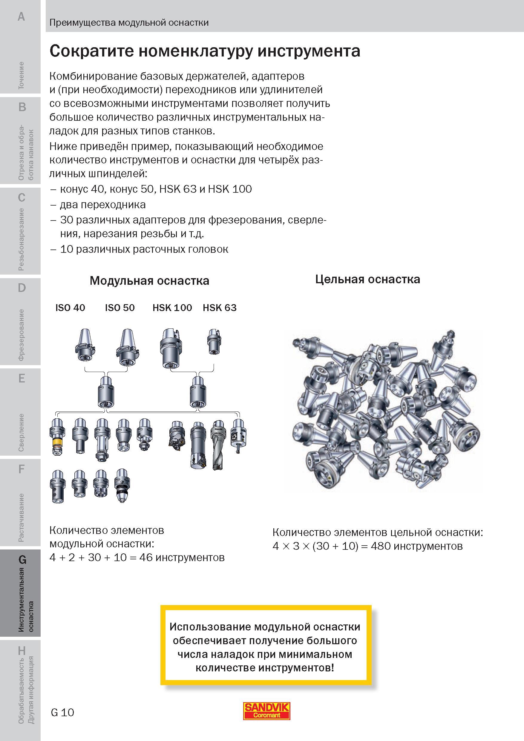 249 Использование модульной быстросменной станочной оснастки обеспечивает получение большого числа инструментальных наладок при минимальном количеств Пособие SANDVIK COROMANT 2009 Обработка материалов резанием Металлорежущий инструмент и инструментальная оснастка для металлообрабатывающего промышленного оборудования Стр. G10