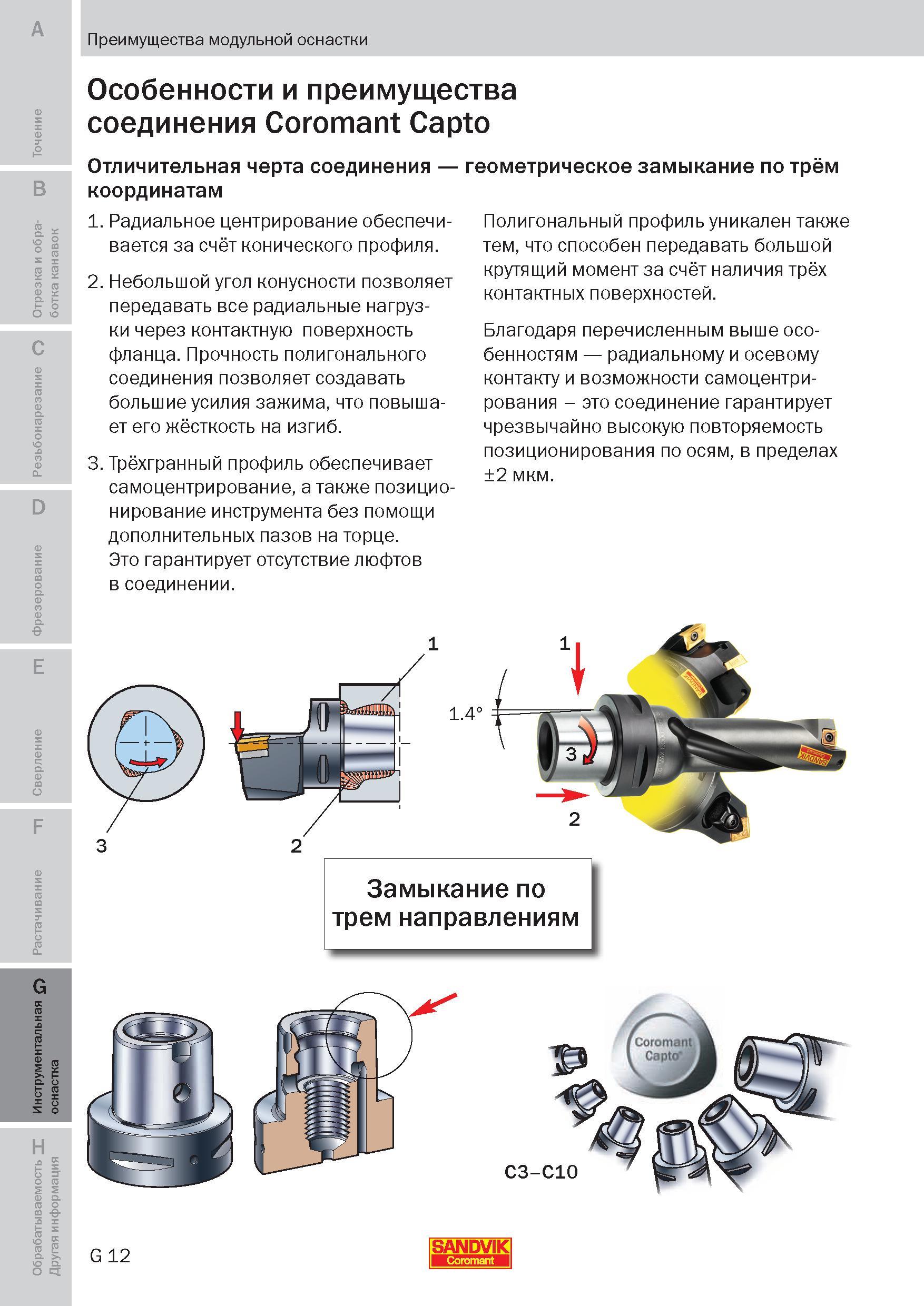 251 Прочность полигонального соединения инструментальной оснастки Sandvik Coromant позволяет создавать большие усилия зажима, что повышает его жёстко Пособие SANDVIK COROMANT 2009 Обработка материалов резанием Металлорежущий инструмент и инструментальная оснастка для металлообрабатывающего промышленного оборудования Стр. G12