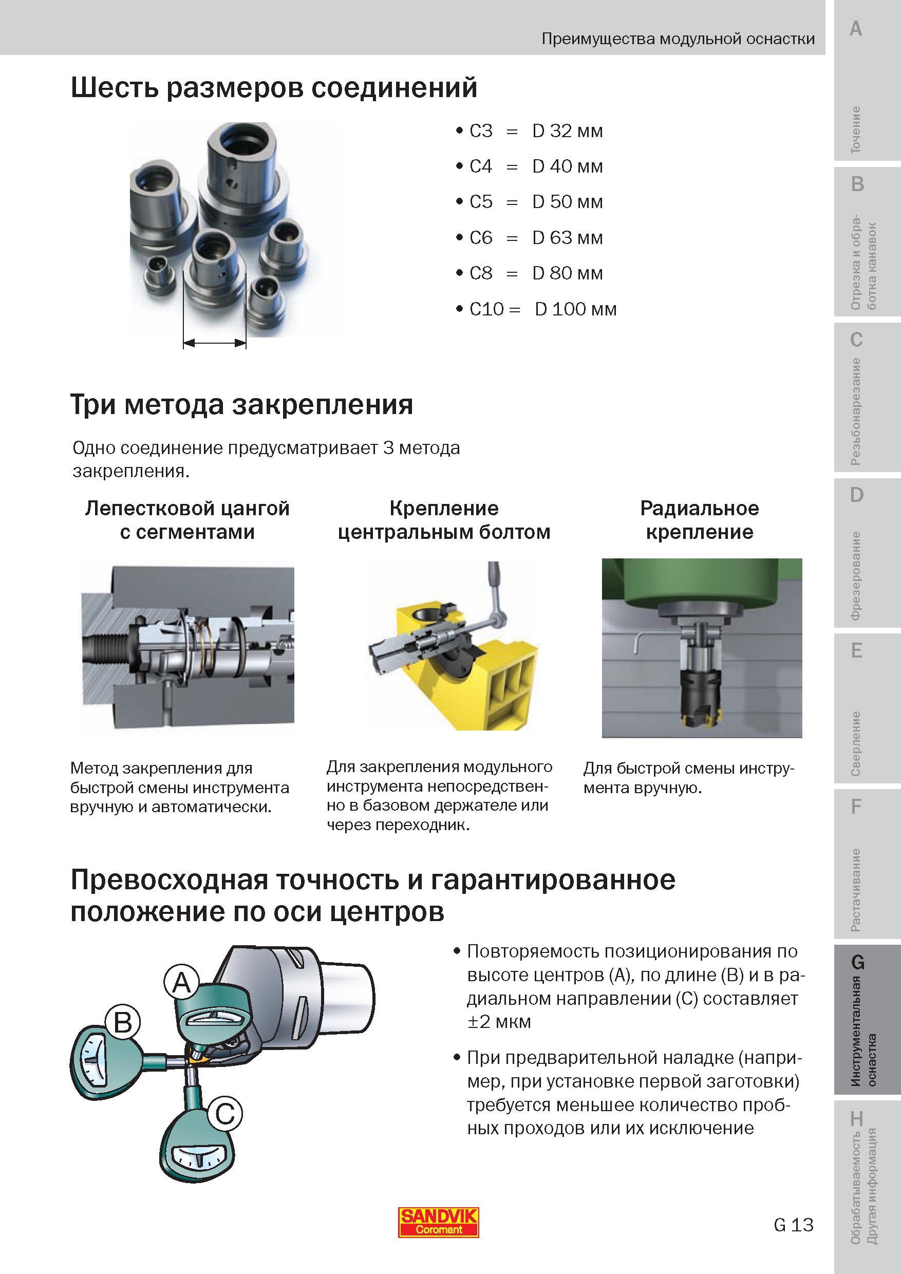 252 Инструментальное соединение Sandvik Coromant Capto обеспечивает превосходную точность и гарантированное положение по оси центров токарного металл Пособие SANDVIK COROMANT 2009 Обработка материалов резанием Металлорежущий инструмент и инструментальная оснастка для металлообрабатывающего промышленного оборудования Стр. G13