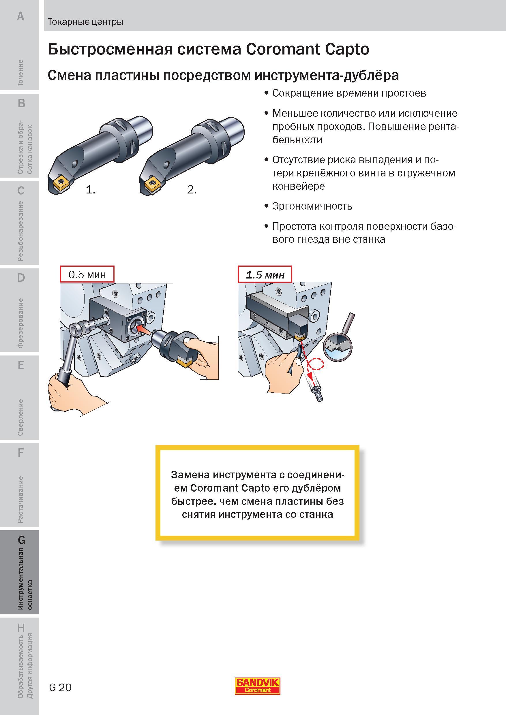 259 Быстросменная инструментальная система Sandvik Coromant Capto Смена пластины посредством инструмента-дублёра Сокращение времени простоев Меньшее Пособие SANDVIK COROMANT 2009 Обработка материалов резанием Металлорежущий инструмент и инструментальная оснастка для металлообрабатывающего промышленного оборудования Стр. G20