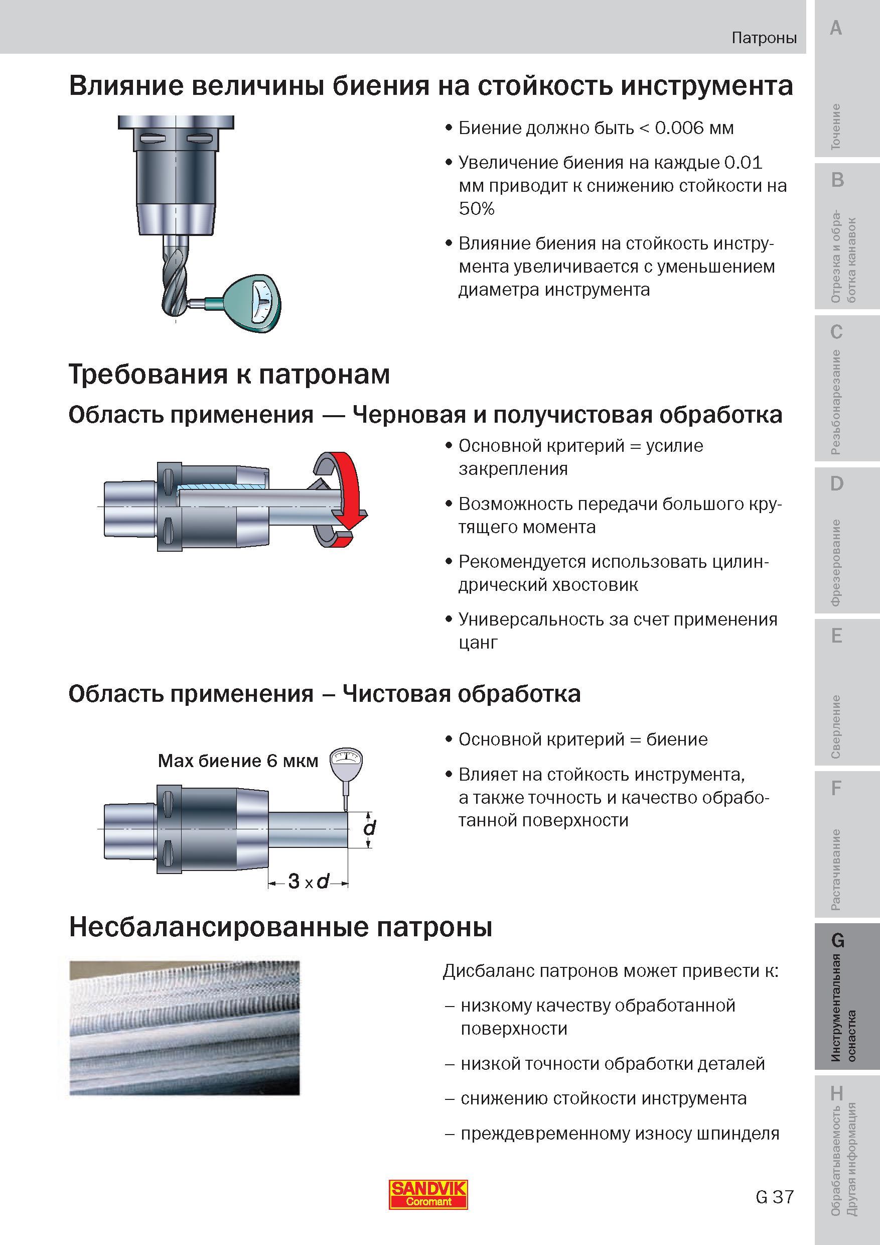 276 Увеличение биения металлорежущего инструмента на каждые 0 01 мм приводит к снижению стойкости на 50% Влияние биения на стойкость инструмента увел Пособие SANDVIK COROMANT 2009 Обработка материалов резанием Металлорежущий инструмент и инструментальная оснастка для металлообрабатывающего промышленного оборудования Стр. G37
