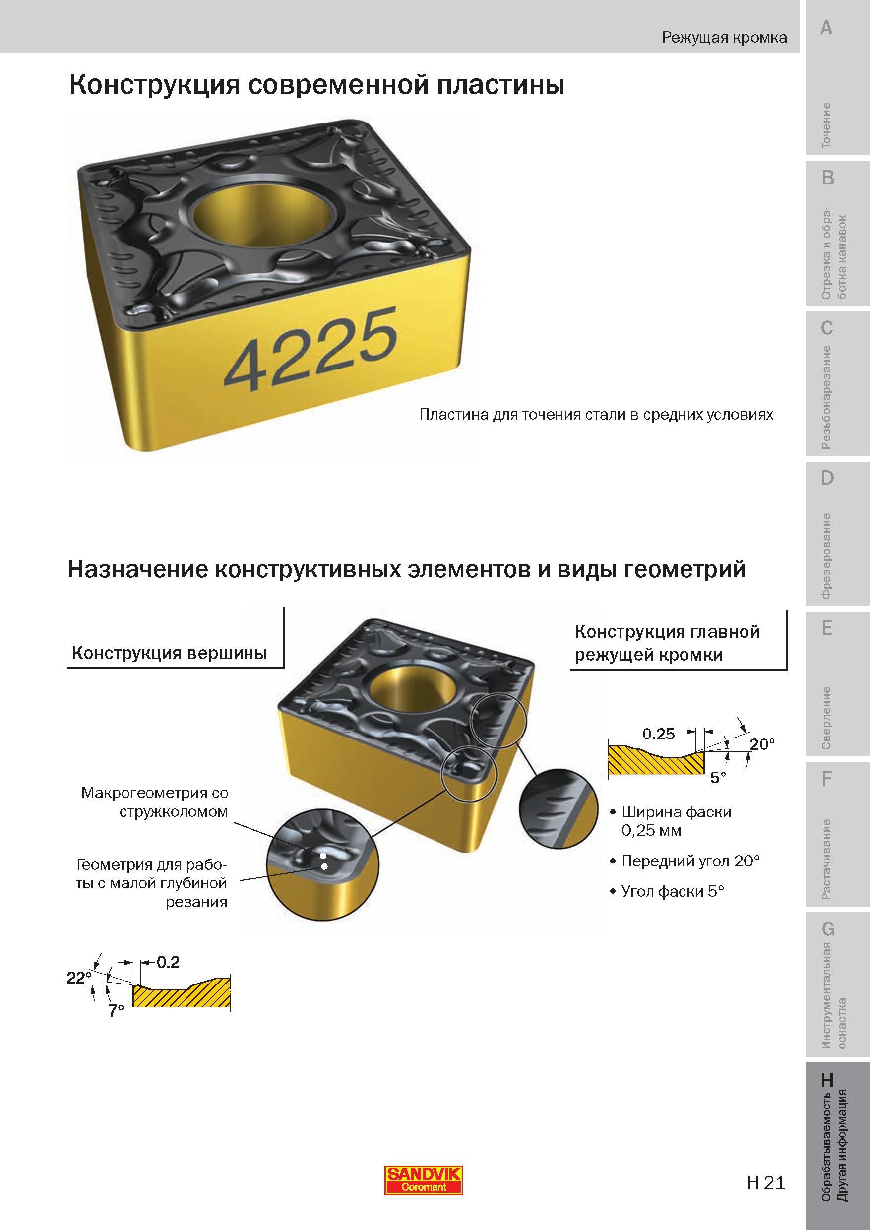296 Конструкция современной режущей сменной пластины Назначение конструктивных элементов и виды геометрий Конструкция вершины Макрогеометрия со струж Пособие SANDVIK COROMANT 2009 Обработка материалов резанием Металлорежущий инструмент и инструментальная оснастка для металлообрабатывающего промышленного оборудования Стр. H21