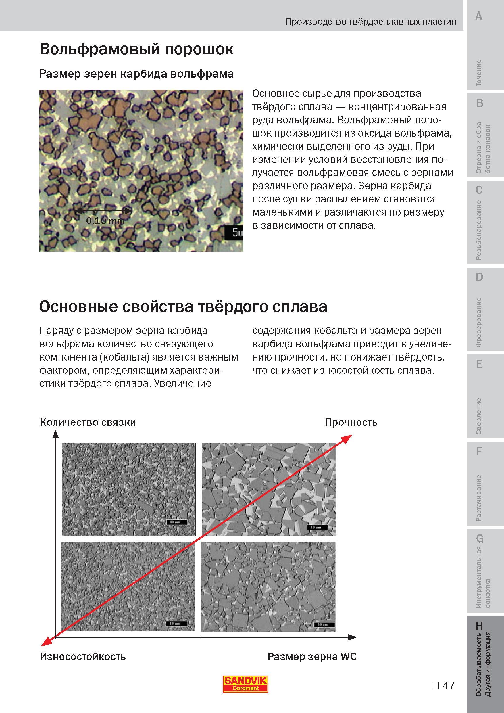 322 Основным сырьем для производства твёрдого сплава является концентрированная руда вольфрама Основные свойства режущего твёрдого сплава Вольфрамовы Пособие SANDVIK COROMANT 2009 Обработка материалов резанием Металлорежущий инструмент и инструментальная оснастка для металлообрабатывающего промышленного оборудования Стр. H47