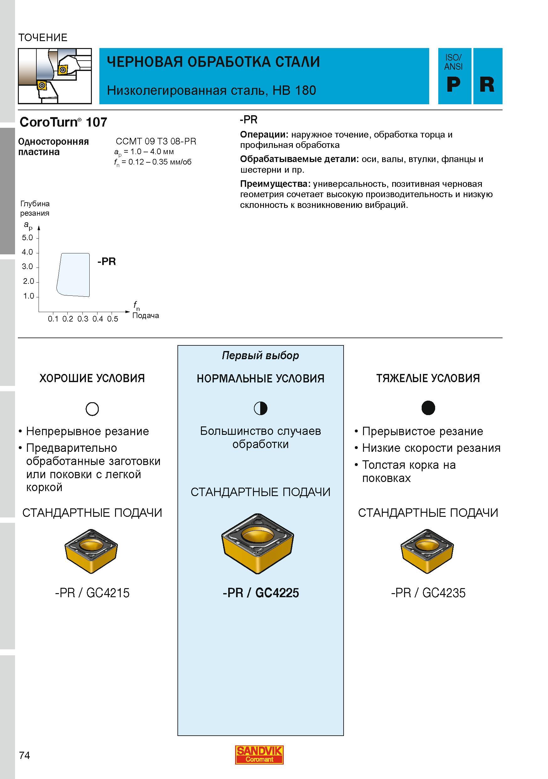 74 Низколегированная сталь HB 180 ТОЧЕНИЕ ЧЕРНОВАЯ ОБРАБОТКА СТАЛИ Односторонняя пластина CoroTurn 107 Глубина резания CCMT 09 T3 08-PR ар 1.0 4.0 м Каталог SANDVIK COROMANT 2010 CoroKey Режущий инструмент для точения фрезерования сверления на современном металлообрабатывающем оборудовании Стр. 74