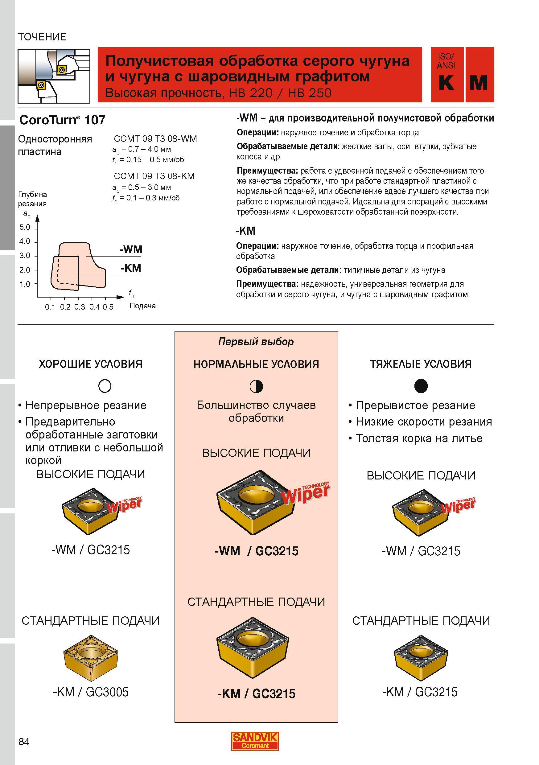 84 CoroTurn 107 Получистовая обработка серого чугуна и чугуна с шаровидным графитом Высокая прочность HB 220 HB 250 K M Односторонняя пластина ТОЧЕН Каталог SANDVIK COROMANT 2010 CoroKey Режущий инструмент для точения фрезерования сверления на современном металлообрабатывающем оборудовании Стр. 84