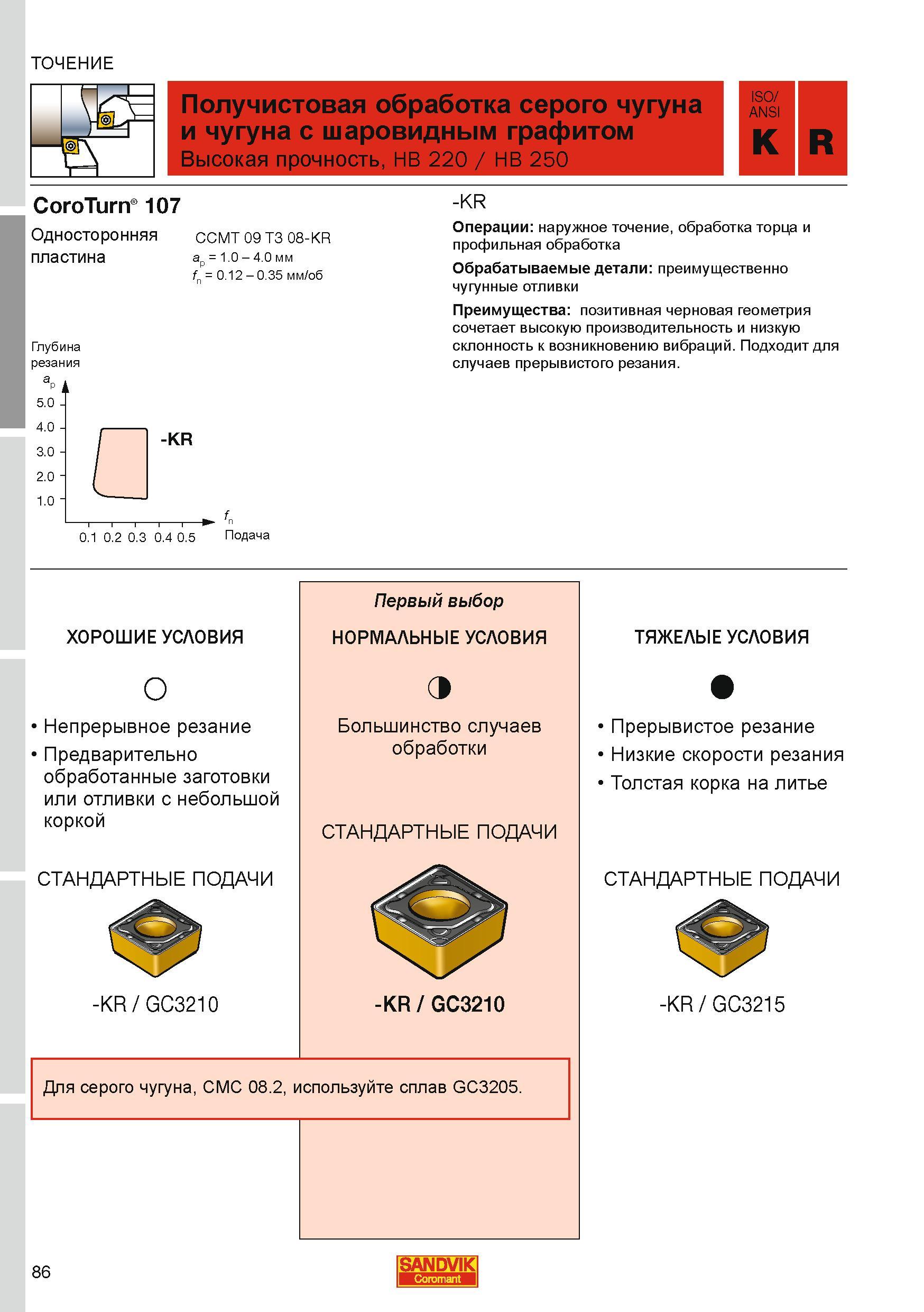 86 CoroTurn 107 Получистовая обработка серого чугуна и чугуна с шаровидным графитом Высокая прочность HB 220 HB 250 ТОЧЕНИЕ Односторонняя пластина C Каталог SANDVIK COROMANT 2010 CoroKey Режущий инструмент для точения фрезерования сверления на современном металлообрабатывающем оборудовании Стр. 86