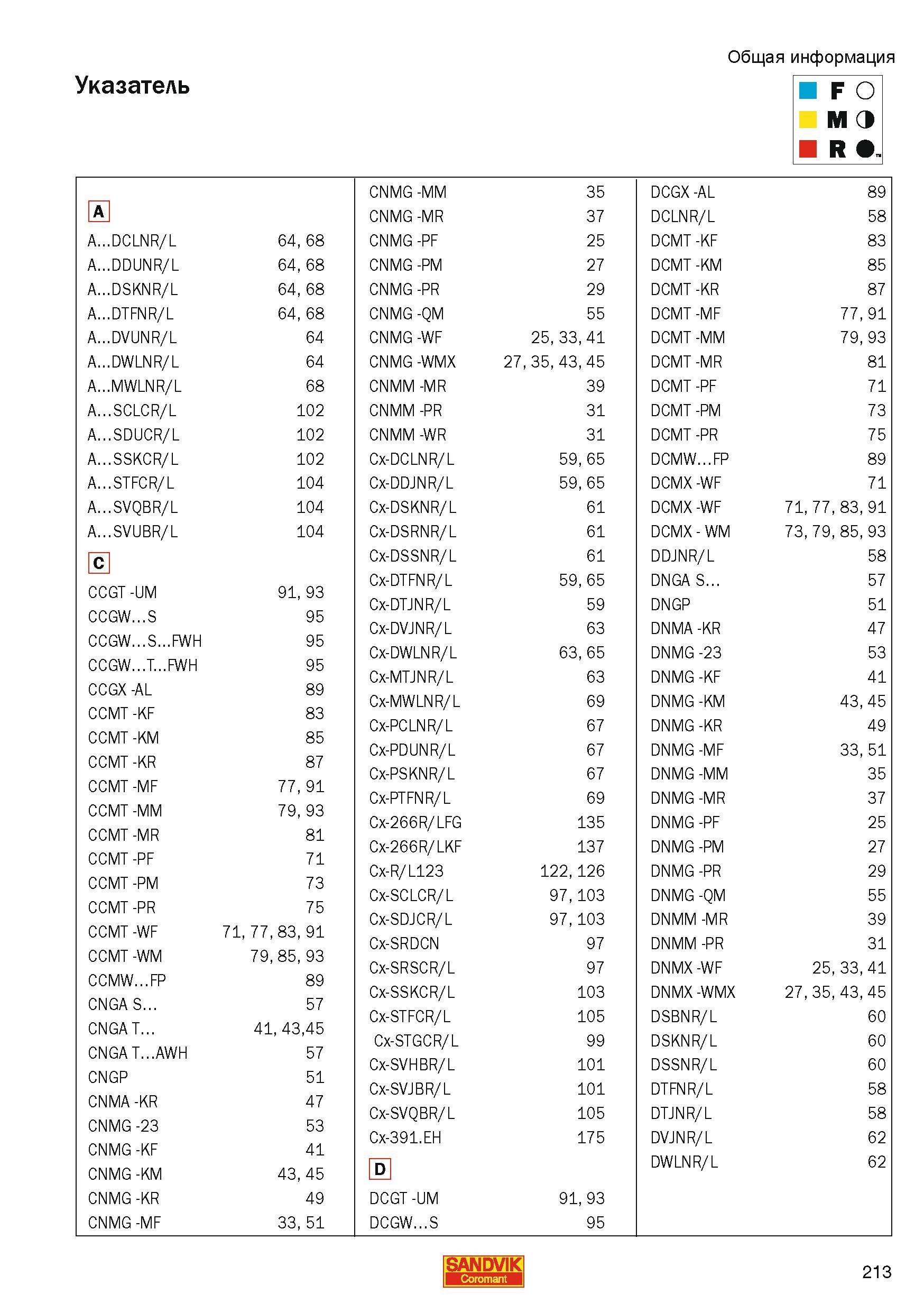 213 Sandvik CoroKey Guide Справочный инструментальный каталог за 2010 год на русском языке Общая техническая информация Алфавитный указатель обозначе Каталог SANDVIK COROMANT 2010 CoroKey Режущий инструмент для точения фрезерования сверления на современном металлообрабатывающем оборудовании Стр. 213