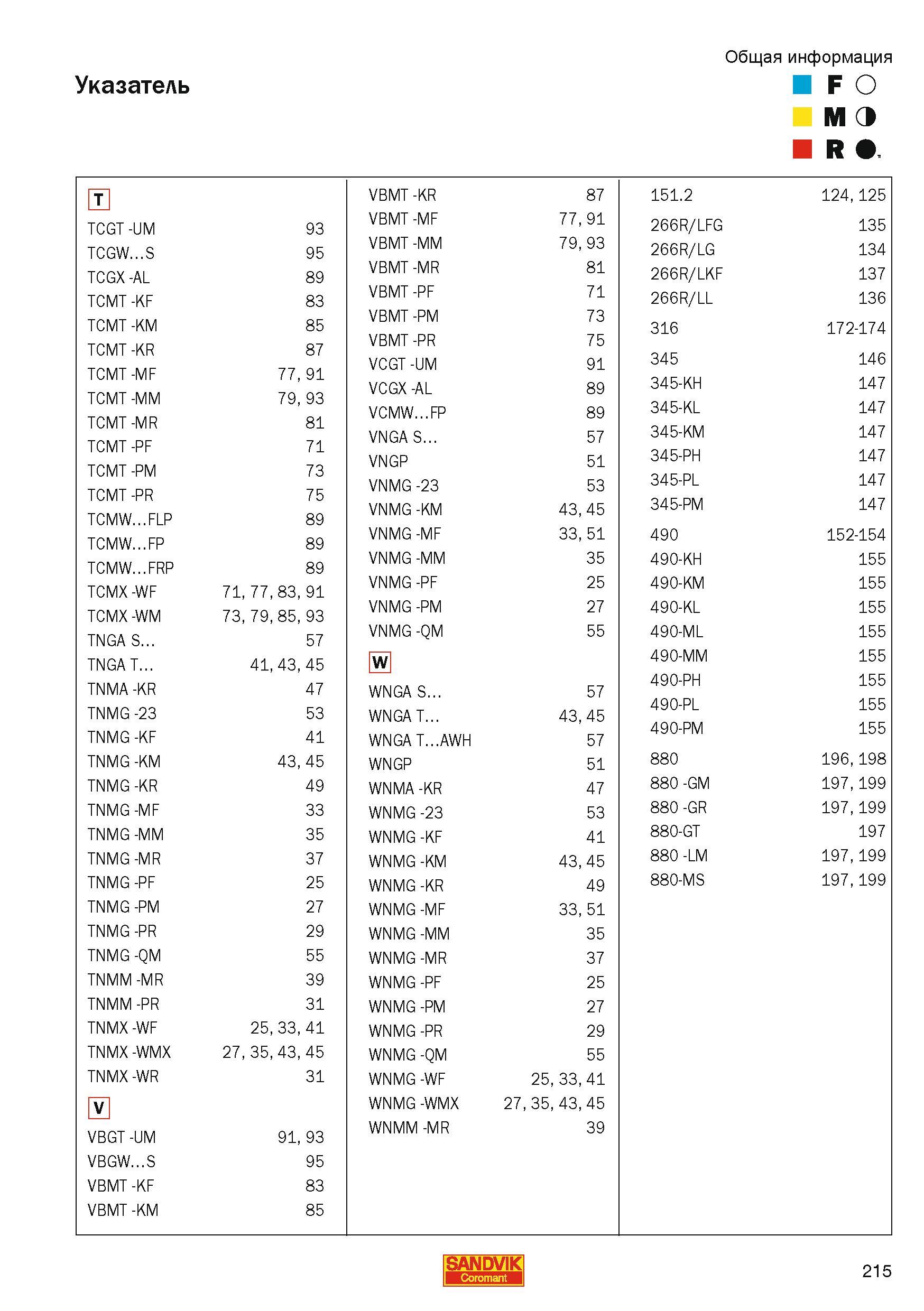 215 Справочник каталог Sandvik CoroKey 2010 на русском языке Алфавитный указатель обозначений товарных позиций металлорежущего инструмента источника Каталог SANDVIK COROMANT 2010 CoroKey Режущий инструмент для точения фрезерования сверления на современном металлообрабатывающем оборудовании Стр. 215