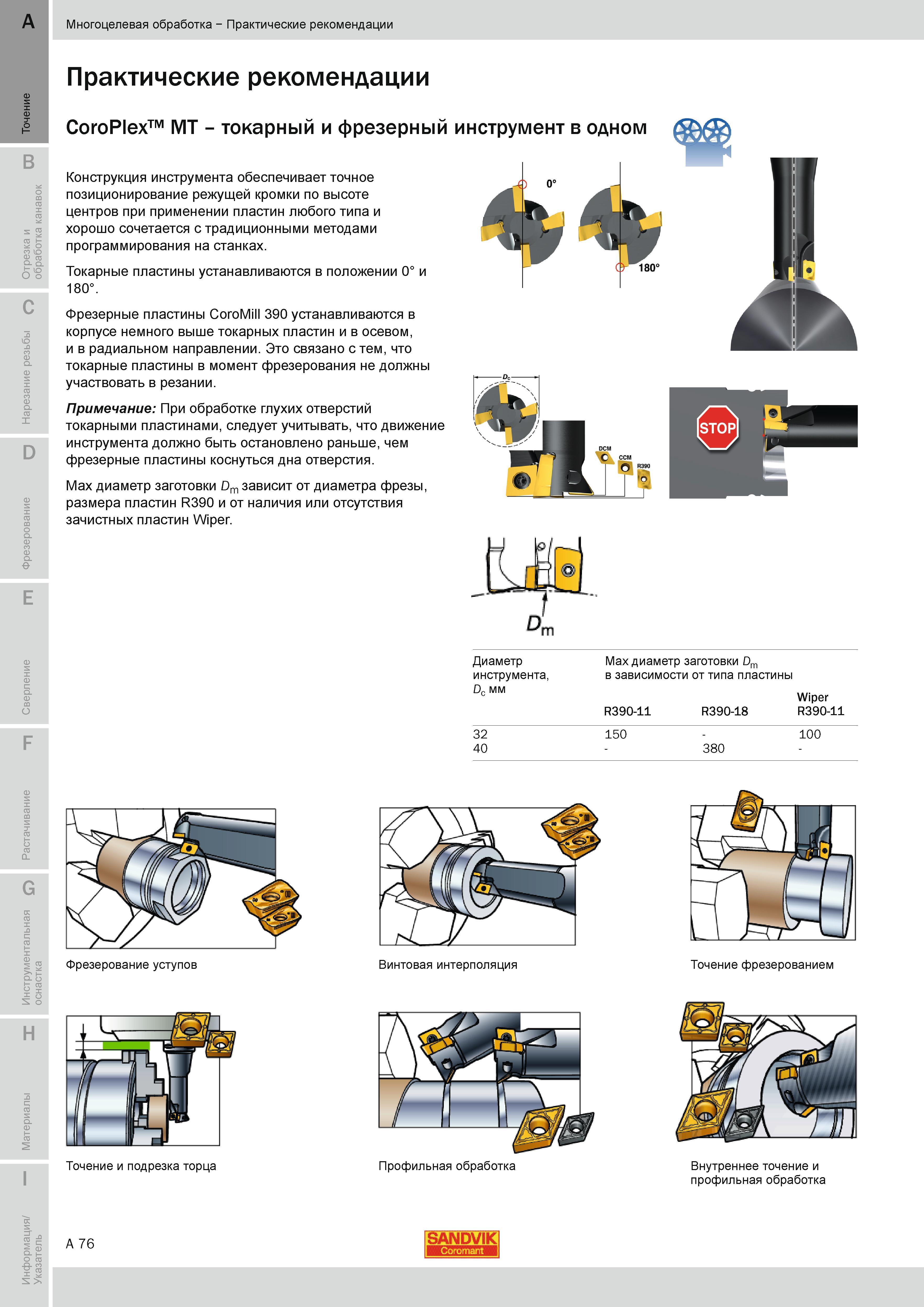 82 Конструкция металлорежущего многофункционального инструмента Sandvik Coromant CoroPlex MT обеспечивает точное позиционирование режущей кромки по вы Руководство SANDVIK COROMANT 2010 по металлообработке Точение Отрезка Обработка канавок Резьбонарезание Фрезерование Сверление Растачивание Инструментальная оснастка Стр. A76