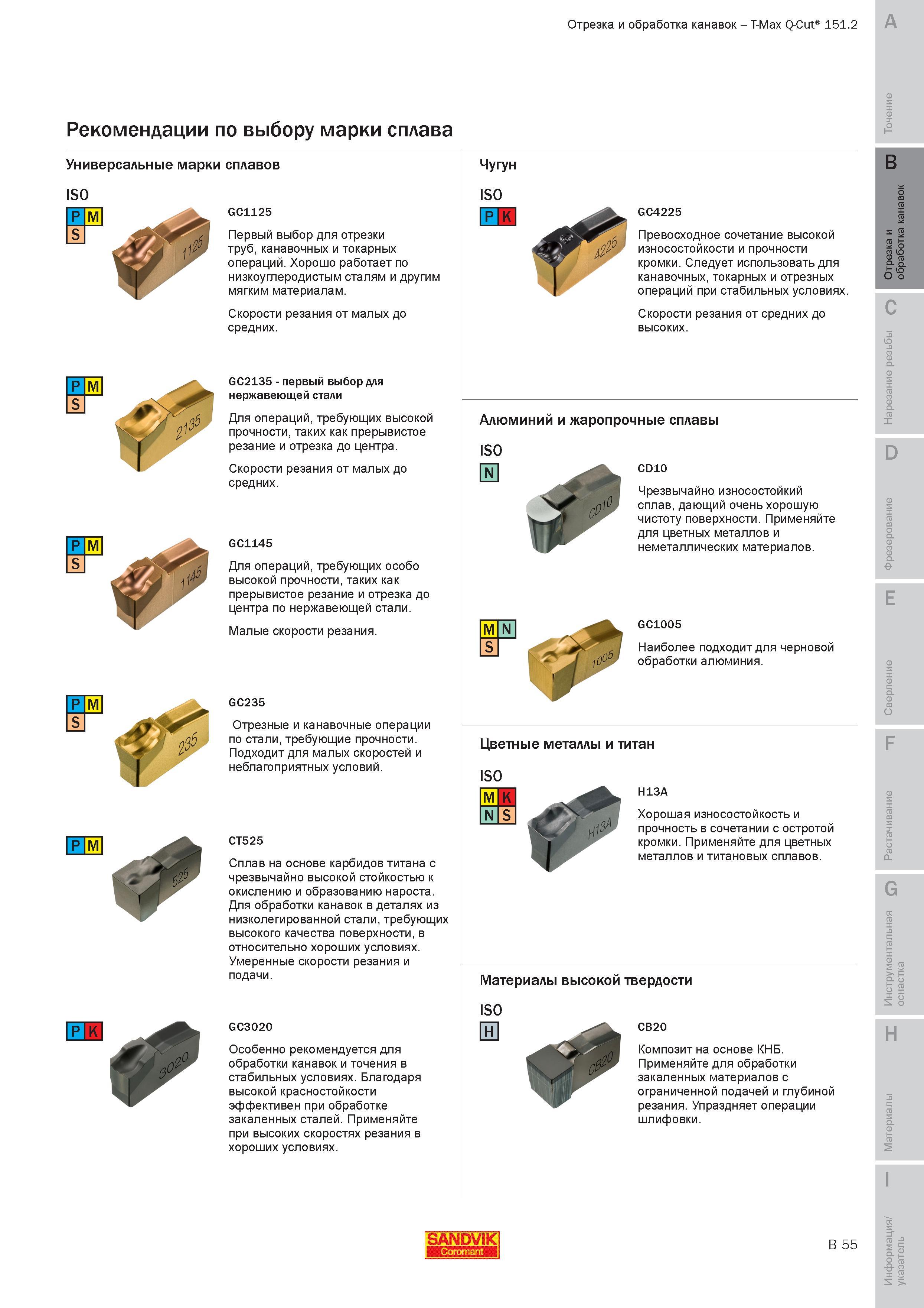214 Первый выбор твердого сплава Sandvik Coromant для отрезки труб канавочных и токарных операций Хорошо работает по низкоуглеродистым сталям и другим Руководство SANDVIK COROMANT 2010 по металлообработке Точение Отрезка Обработка канавок Резьбонарезание Фрезерование Сверление Растачивание Инструментальная оснастка Стр. B55