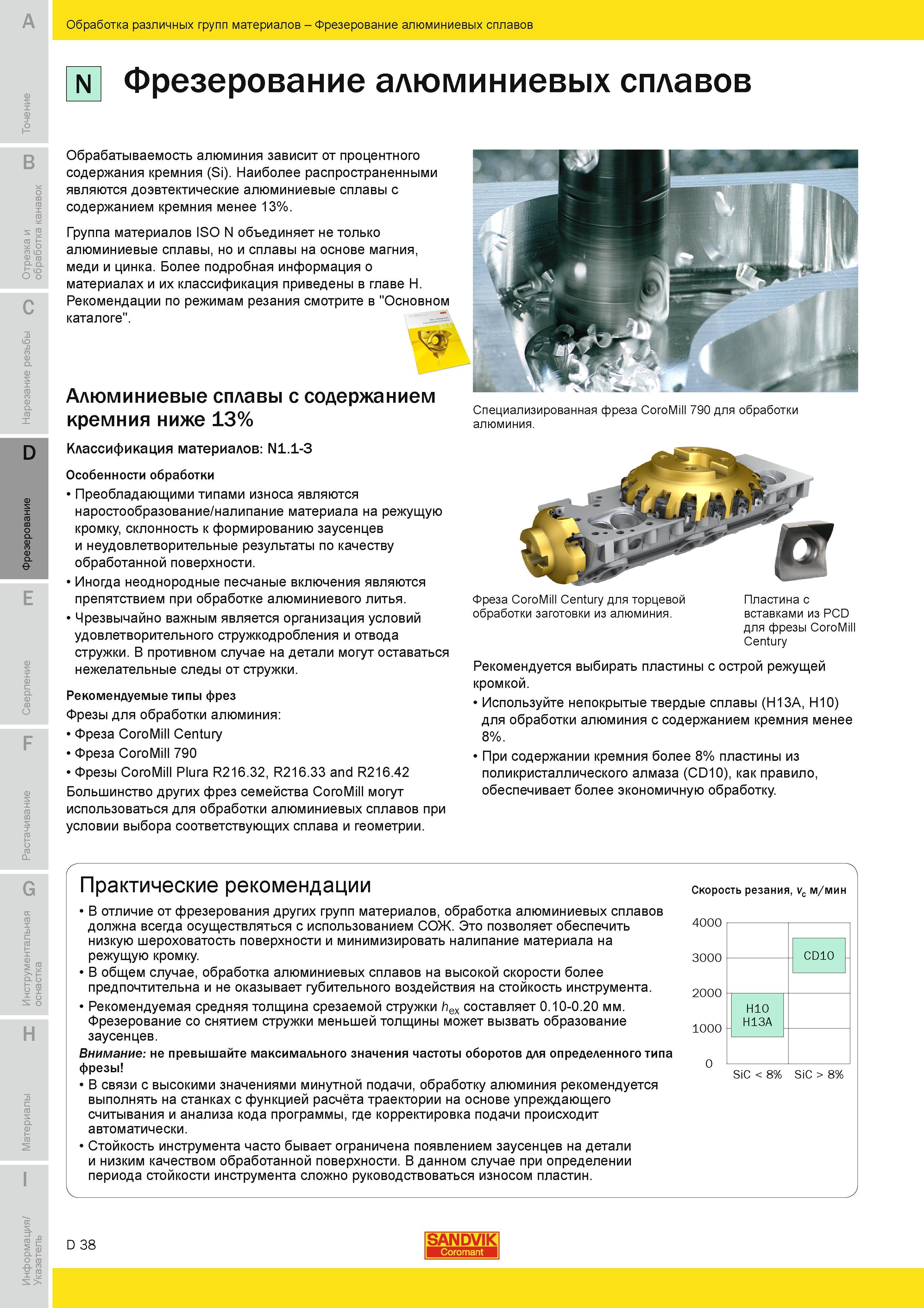 321 Фрезерование алюминиевых сплавов Обрабатываемость алюминия зависит от процентного содержания кремния Si Наиболее распространенными являются доэвтек Руководство SANDVIK COROMANT 2010 по металлообработке Точение Отрезка Обработка канавок Резьбонарезание Фрезерование Сверление Растачивание Инструментальная оснастка Стр. D38