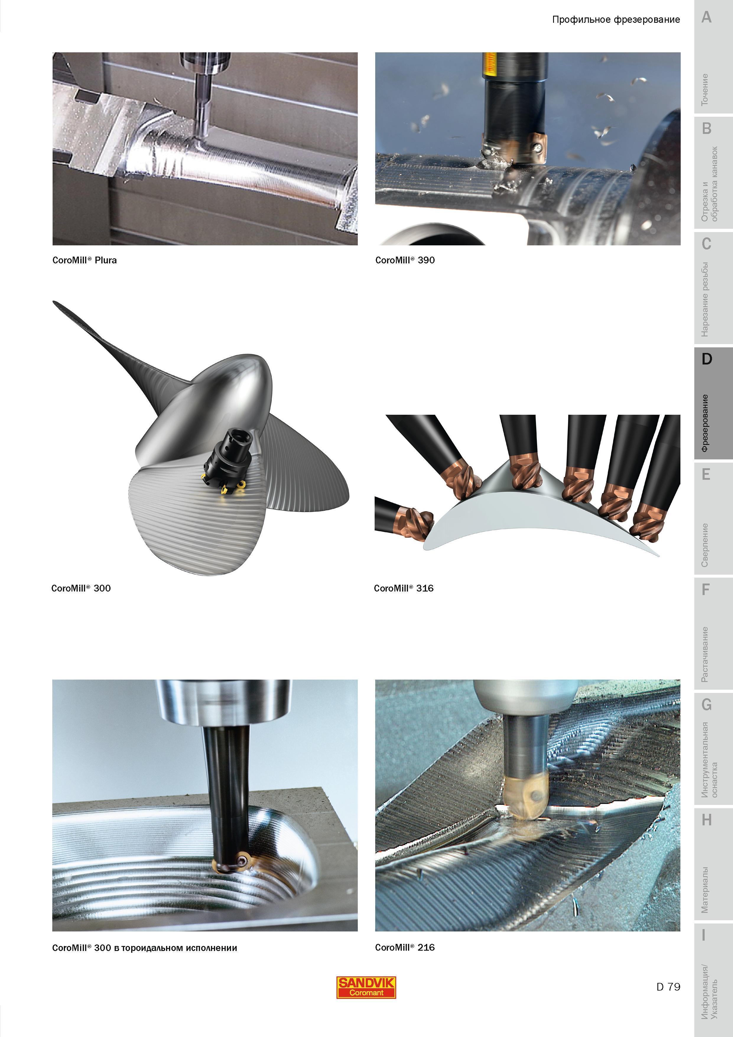 362 Профильное фрезерование Sandvik CoroMill Plura CoroMill 390 CoroMill 300 CoroMill 316 CoroMill 300 в тороидальном исполнении CoroMill 216 SANDVIK Руководство SANDVIK COROMANT 2010 по металлообработке Точение Отрезка Обработка канавок Резьбонарезание Фрезерование Сверление Растачивание Инструментальная оснастка Стр. D79