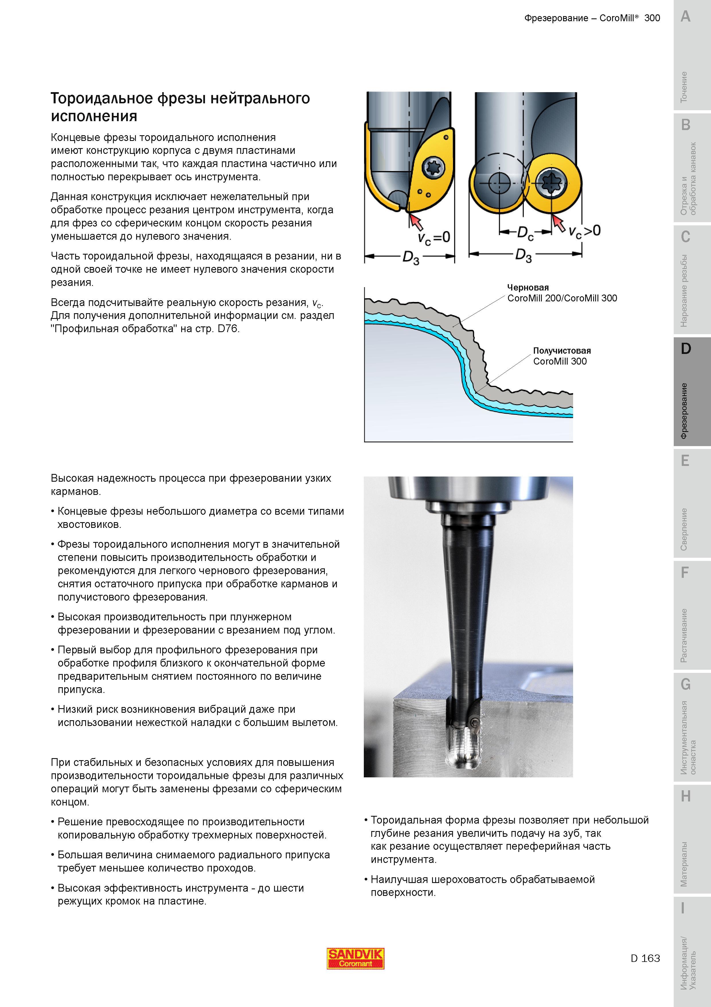446 Тороидальное фрезы Sandvik CoroMill 300 нейтрального исполнения Концевые фрезы тороидального исполнения имеют конструкцию корпуса с двумя пластинам Руководство SANDVIK COROMANT 2010 по металлообработке Точение Отрезка Обработка канавок Резьбонарезание Фрезерование Сверление Растачивание Инструментальная оснастка Стр. D163