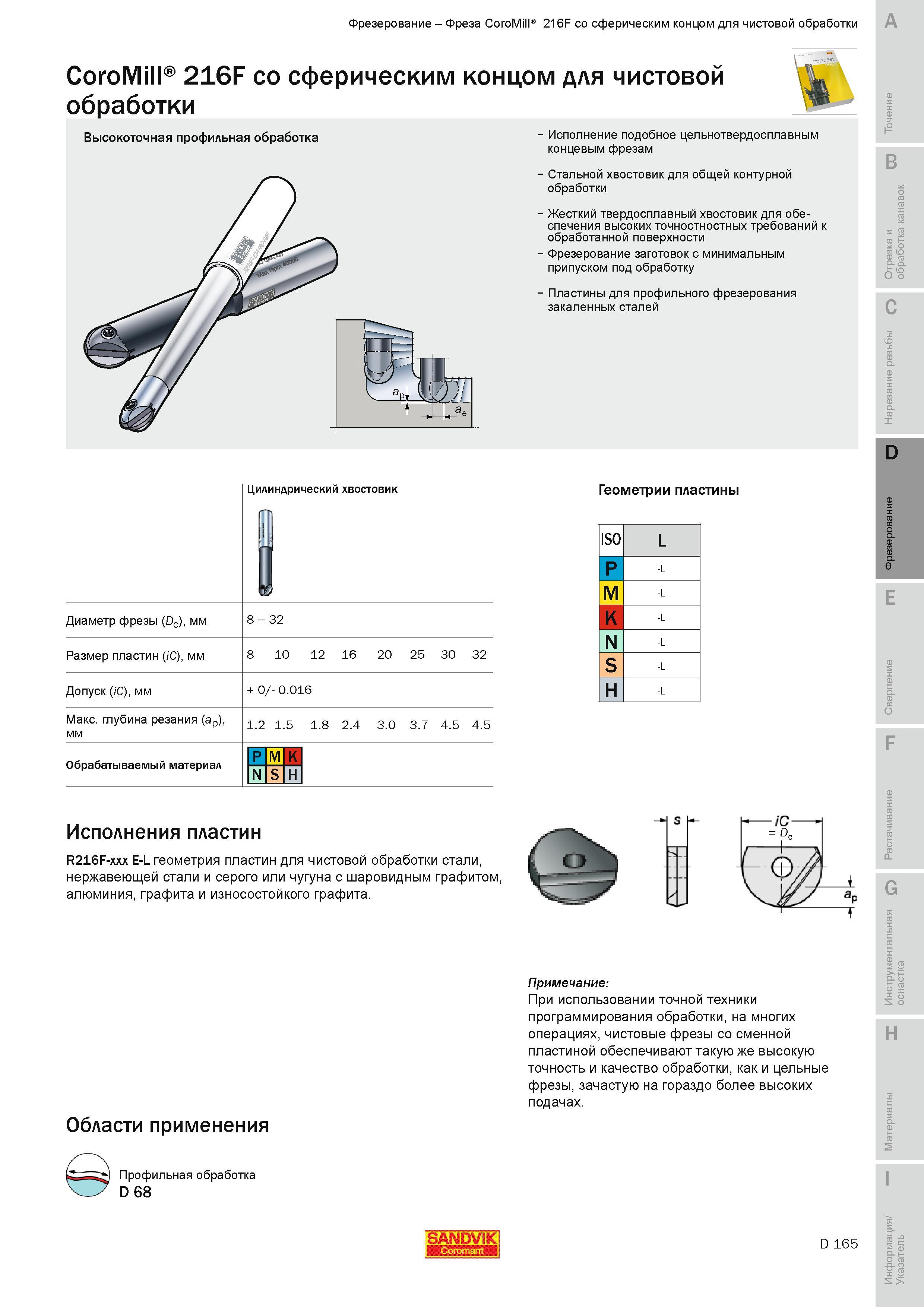448 Фреза Sandvik CoroMill 216F со сферическим концом для чистовой обработки Высокоточная профильная обработка Исполнение подобное цельнотвердосплавным Руководство SANDVIK COROMANT 2010 по металлообработке Точение Отрезка Обработка канавок Резьбонарезание Фрезерование Сверление Растачивание Инструментальная оснастка Стр. D165