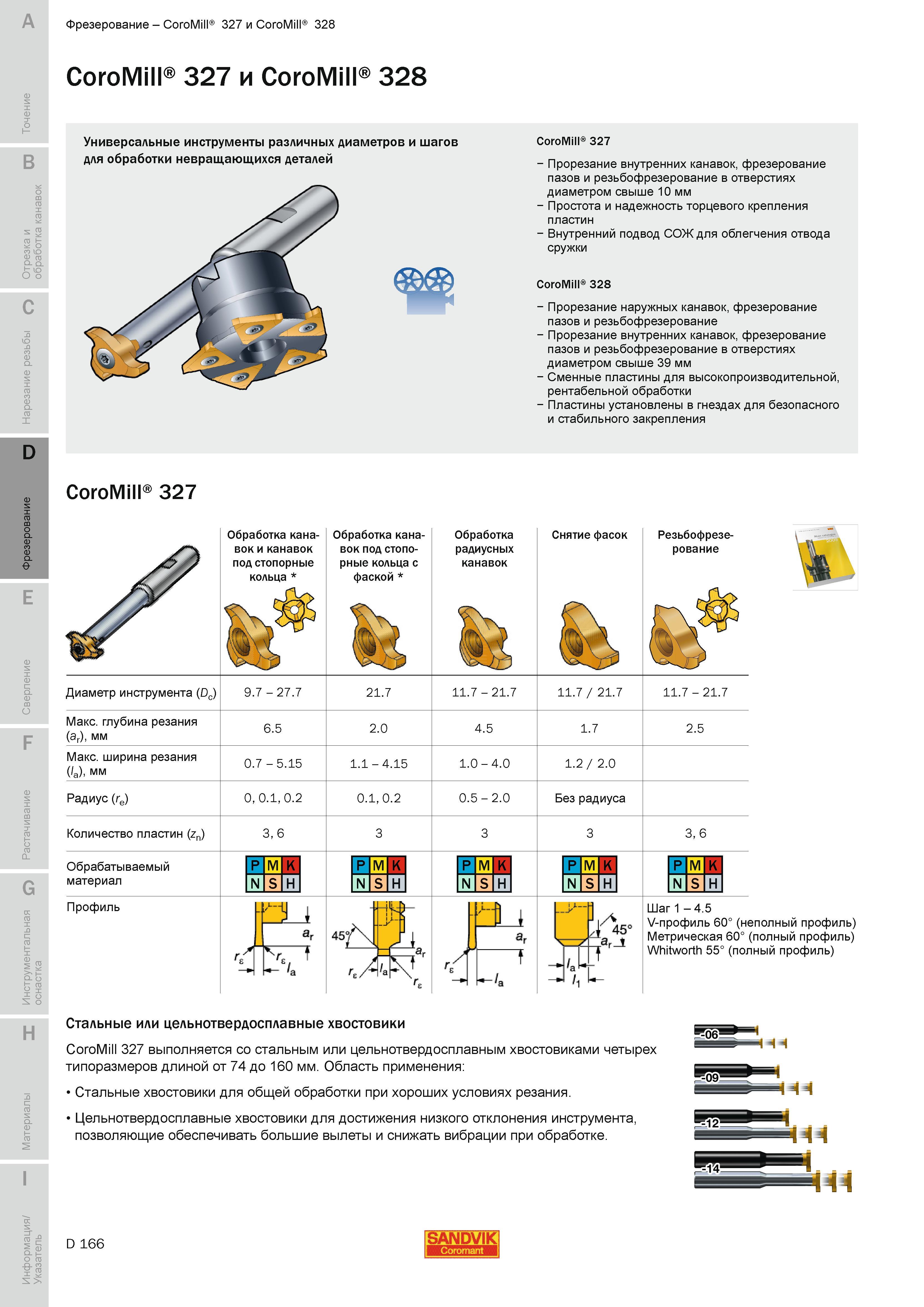449 Универсальные фрезерные инструменты Sandvik различных диаметров и шагов для обработки невращающихся деталей CoroMill 327 Прорезание внутренних кана Руководство SANDVIK COROMANT 2010 по металлообработке Точение Отрезка Обработка канавок Резьбонарезание Фрезерование Сверление Растачивание Инструментальная оснастка Стр. D166
