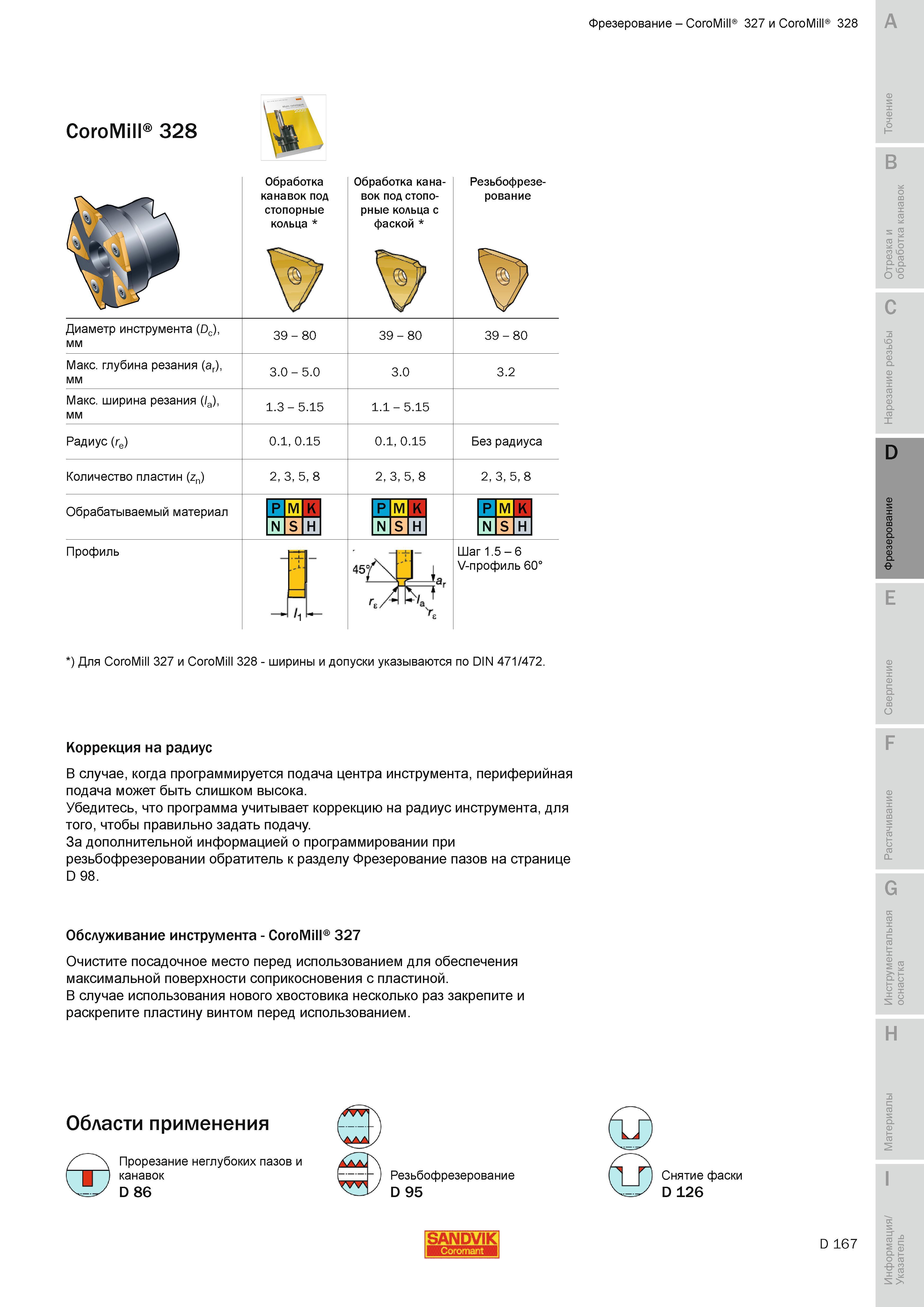 450 Фрезерование фрезами Sandvik CoroMill 327 и CoroMill 328 Фрезерная обработка канавок под стопорные кольца Резьбофрезерование Диаметр инструмента (D Руководство SANDVIK COROMANT 2010 по металлообработке Точение Отрезка Обработка канавок Резьбонарезание Фрезерование Сверление Растачивание Инструментальная оснастка Стр. D167