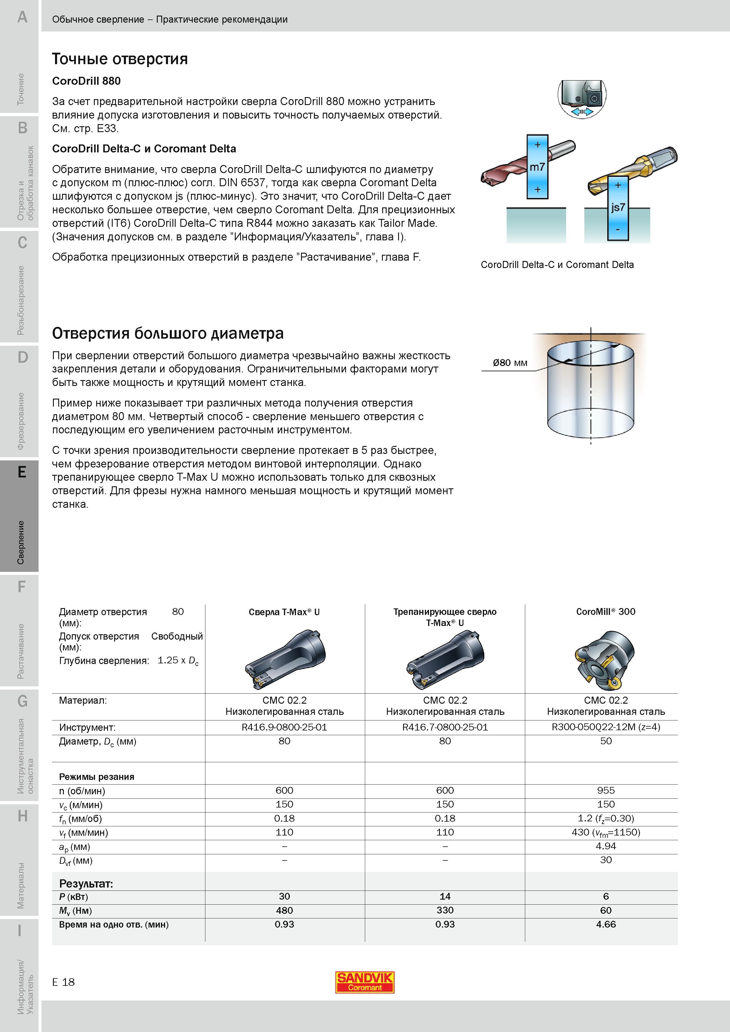 499 За счет предварительной настройки сверла Sandvik Coromant CoroDrill 880 можно устранить влияние допуска изготовления и повысить точность получаемых Руководство SANDVIK COROMANT 2010 по металлообработке Точение Отрезка Обработка канавок Резьбонарезание Фрезерование Сверление Растачивание Инструментальная оснастка Стр. E18