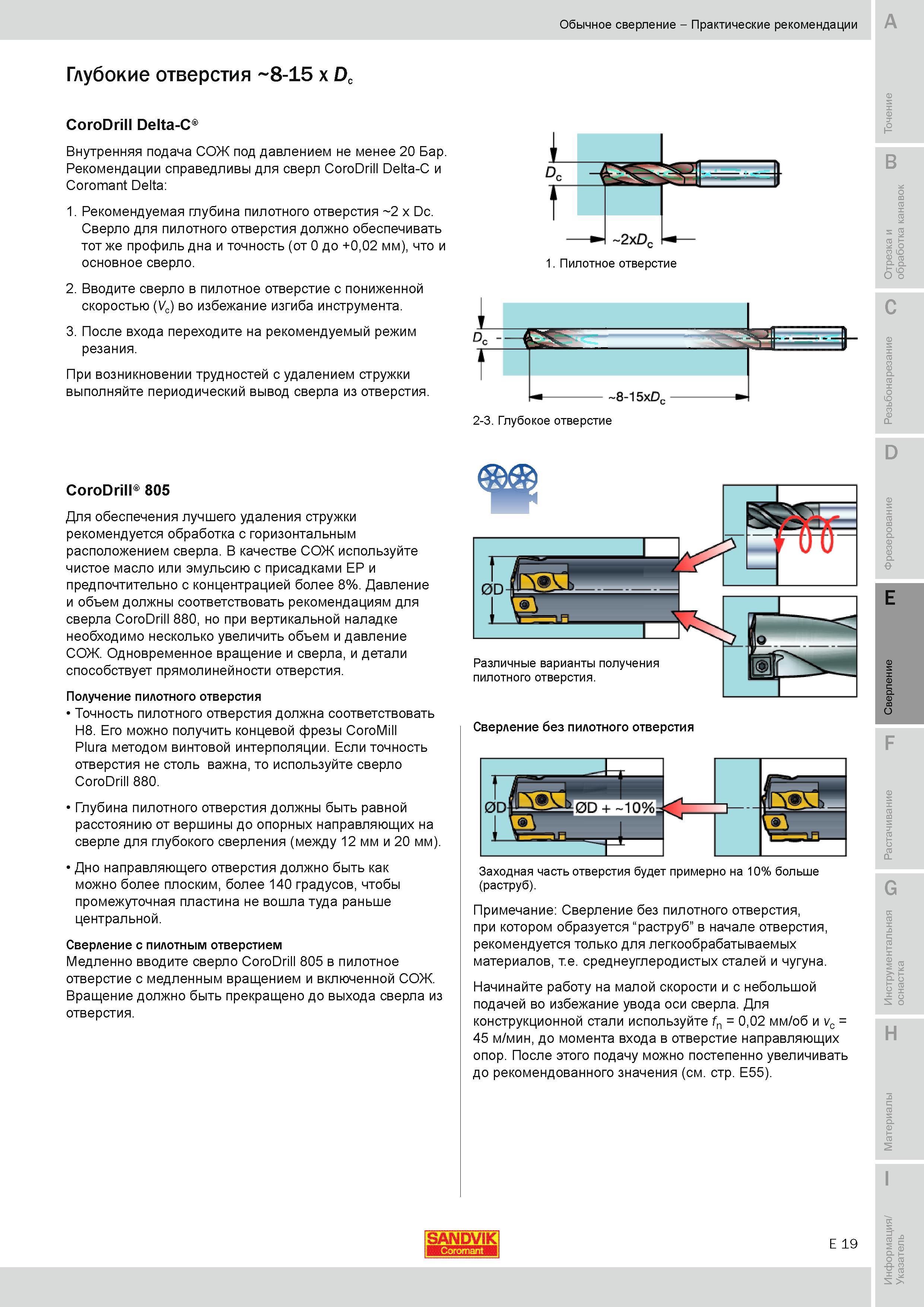 500 Обычное сверление Практические рекомендации Глубокие отверстия 8-15 x Dc Sandvik Coromant CoroDrill Delta-C Внутренняя подача СОЖ под давлением не Руководство SANDVIK COROMANT 2010 по металлообработке Точение Отрезка Обработка канавок Резьбонарезание Фрезерование Сверление Растачивание Инструментальная оснастка Стр. E19