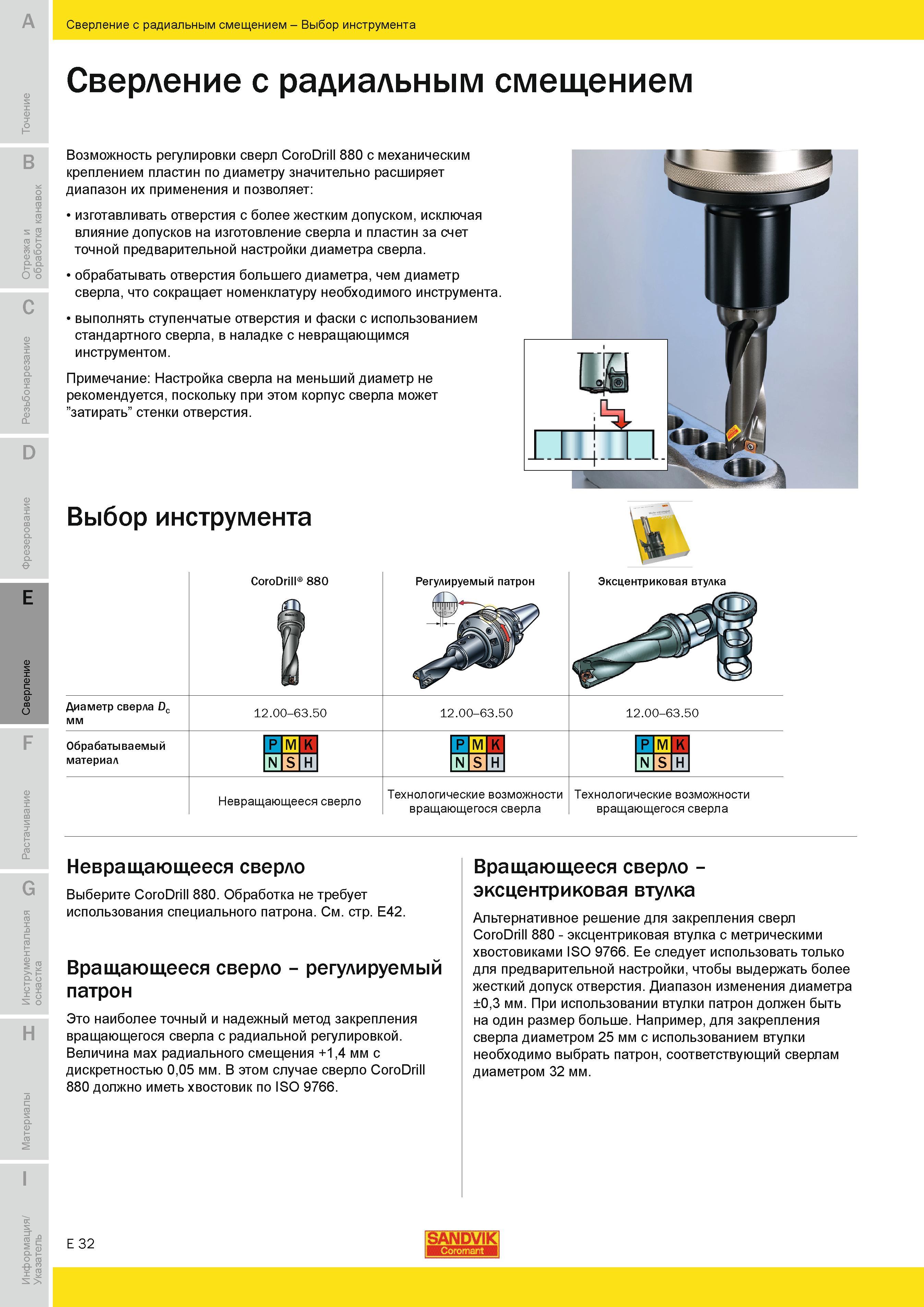 513 Возможность регулировки сверл Sandvik Coromant CoroDrill 880 с механическим креплением пластин по диаметру значительно расширяет диапазон их примен Руководство SANDVIK COROMANT 2010 по металлообработке Точение Отрезка Обработка канавок Резьбонарезание Фрезерование Сверление Растачивание Инструментальная оснастка Стр. E32