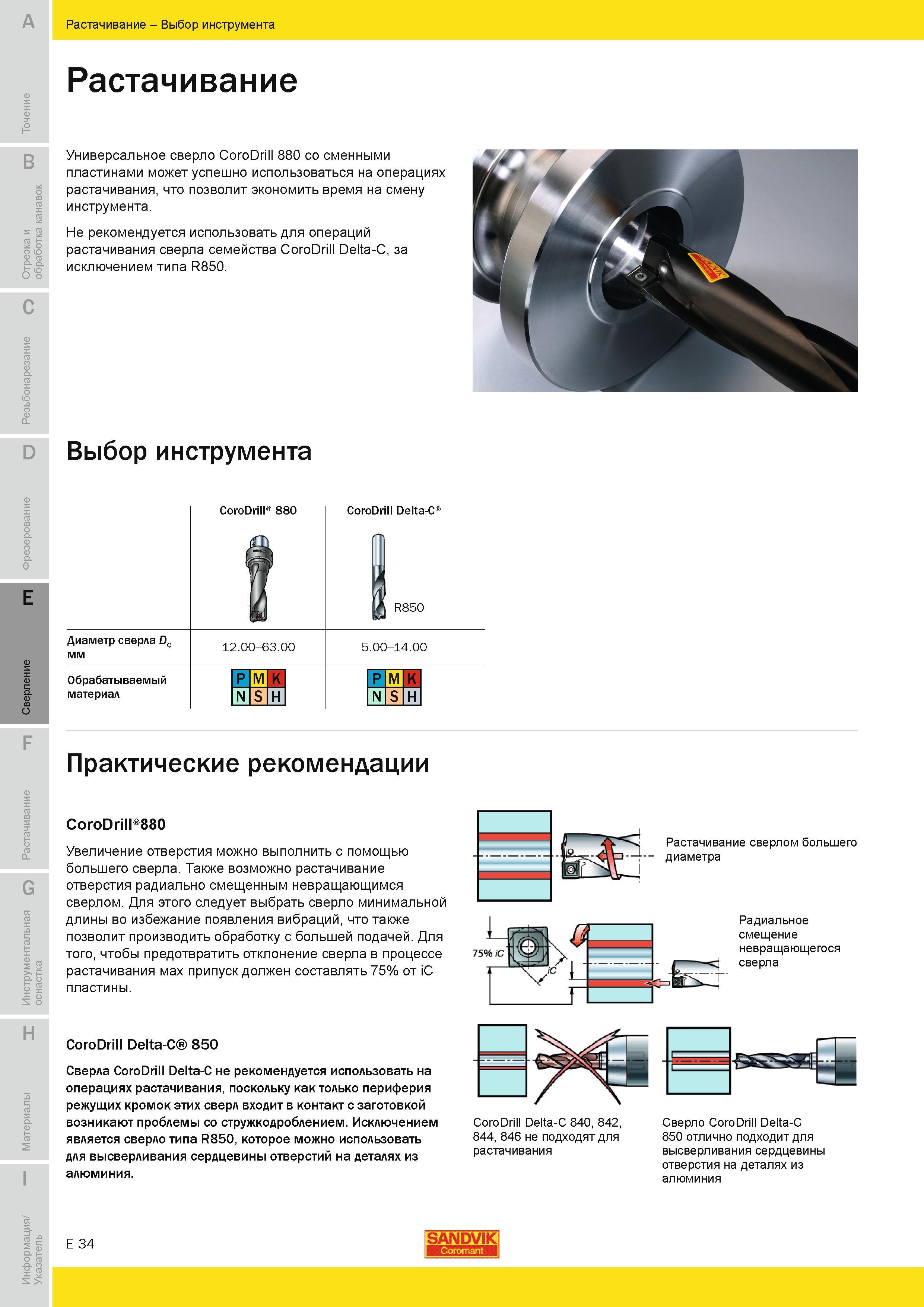 515 Универсальное сверло Sandvik CoroDrill 880 со сменными пластинами может успешно использоваться на операциях растачивания что позволит экономить вре Руководство SANDVIK COROMANT 2010 по металлообработке Точение Отрезка Обработка канавок Резьбонарезание Фрезерование Сверление Растачивание Инструментальная оснастка Стр. E34