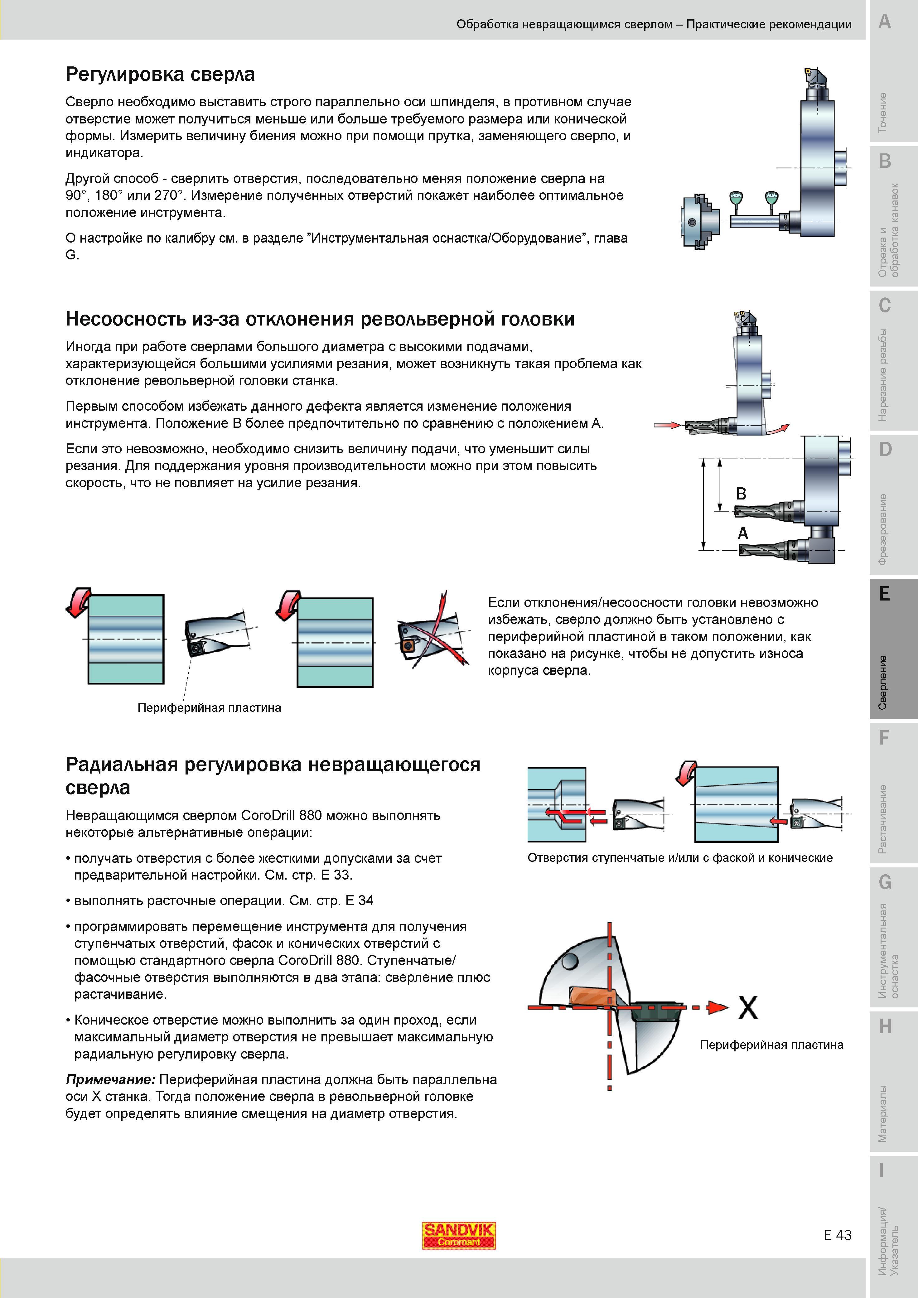 524 Обработка невращающимся сверлом Практические рекомендации Регулировка сверла Сверло необходимо выставить строго параллельно оси шпинделя в противно Руководство SANDVIK COROMANT 2010 по металлообработке Точение Отрезка Обработка канавок Резьбонарезание Фрезерование Сверление Растачивание Инструментальная оснастка Стр. E43
