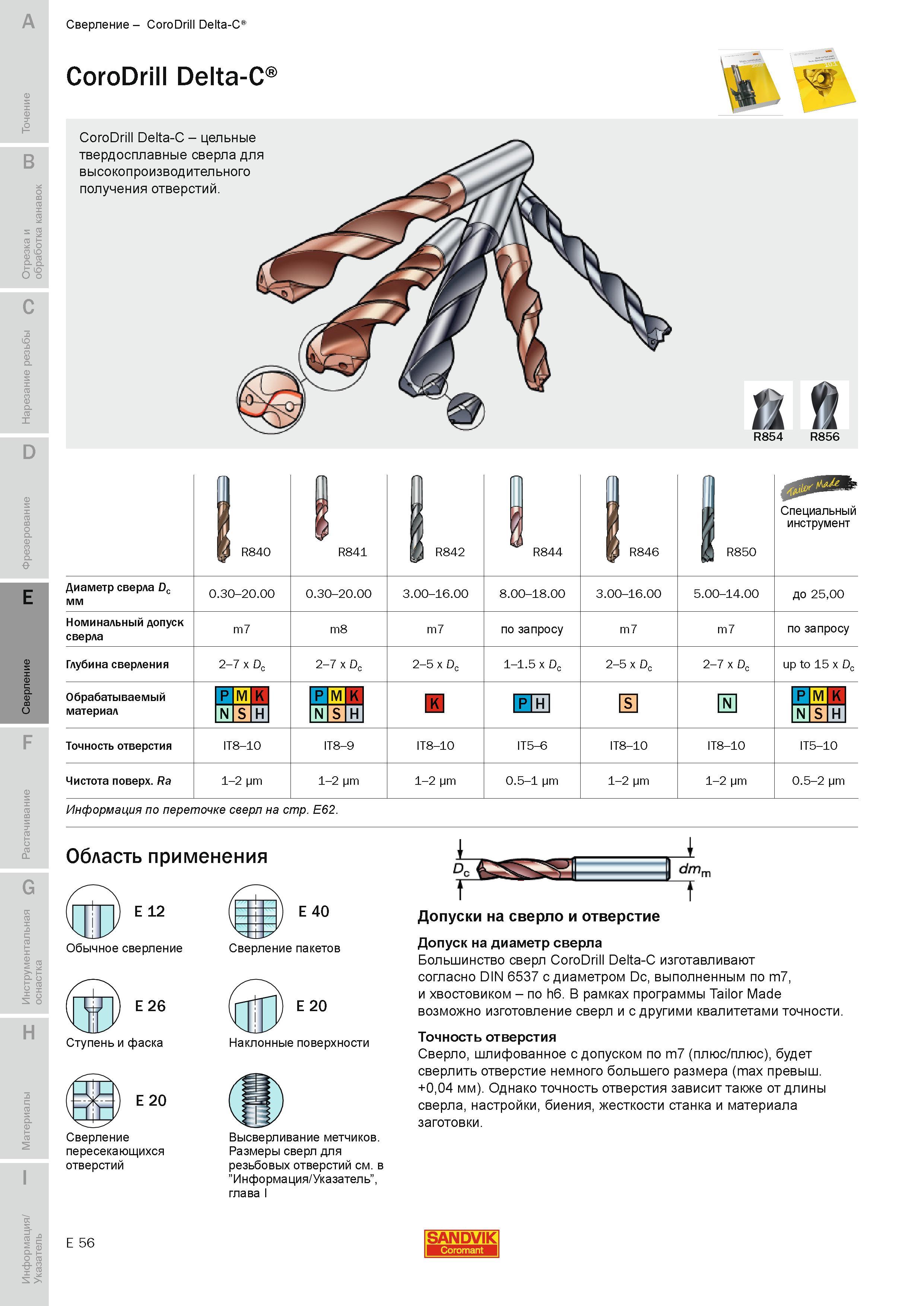 537 Твердосплавные монолитные сверла CoroDrill Delta-C R841 R840 R844 R846 R850 Сверлильный инструмент шведской инструментальной компании для высокопро Руководство SANDVIK COROMANT 2010 по металлообработке Точение Отрезка Обработка канавок Резьбонарезание Фрезерование Сверление Растачивание Инструментальная оснастка Стр. E56