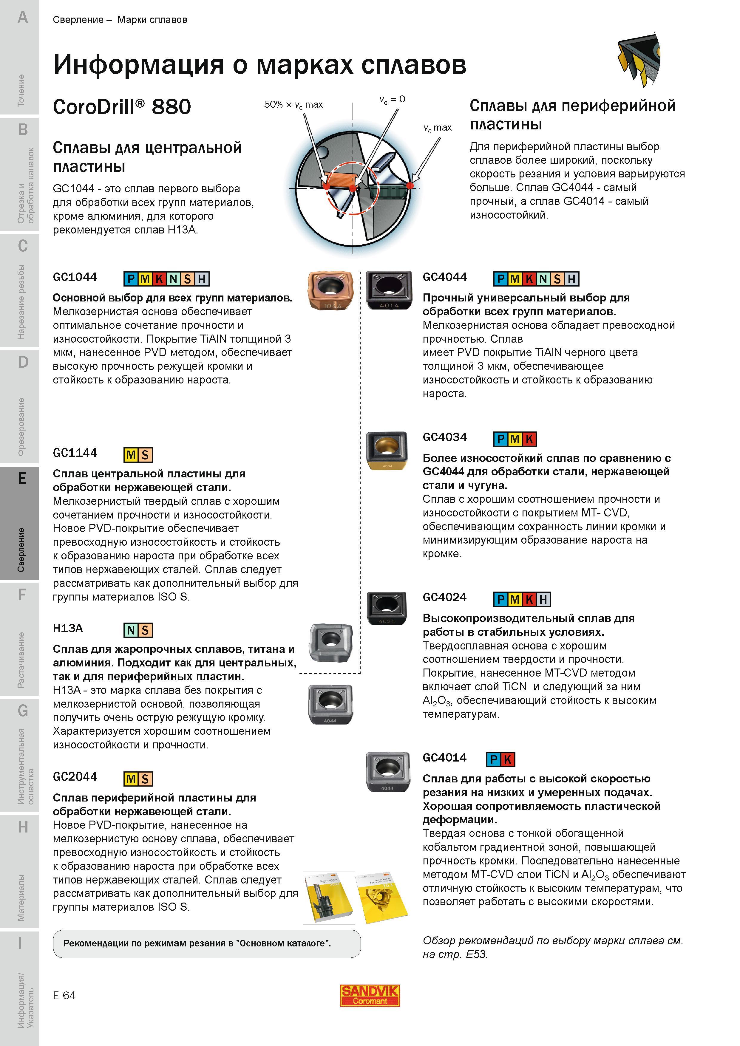 545 Сплавы для центральной пластины Sandvik Coromant GC1044 сплав первого выбора для обработки всех групп материалов кроме алюминия для которого рекоме Руководство SANDVIK COROMANT 2010 по металлообработке Точение Отрезка Обработка канавок Резьбонарезание Фрезерование Сверление Растачивание Инструментальная оснастка Стр. E64