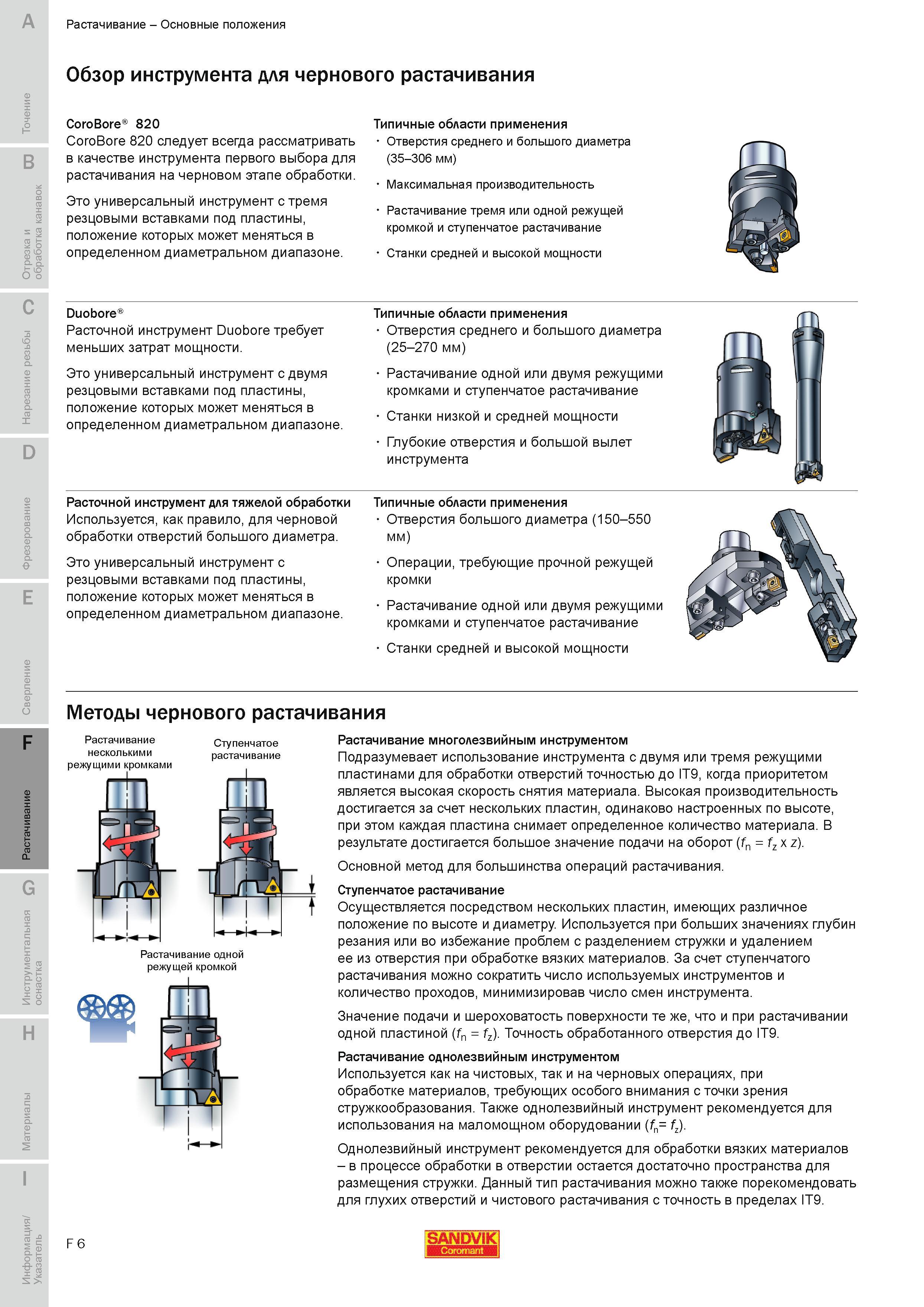 553 Обзор металлорежущего сборного инструмента Sandvik Coromant для чернового растачивания на станках фрезерно-расточной группы оборудования Инструмент Руководство SANDVIK COROMANT 2010 по металлообработке Точение Отрезка Обработка канавок Резьбонарезание Фрезерование Сверление Растачивание Инструментальная оснастка Стр. F6