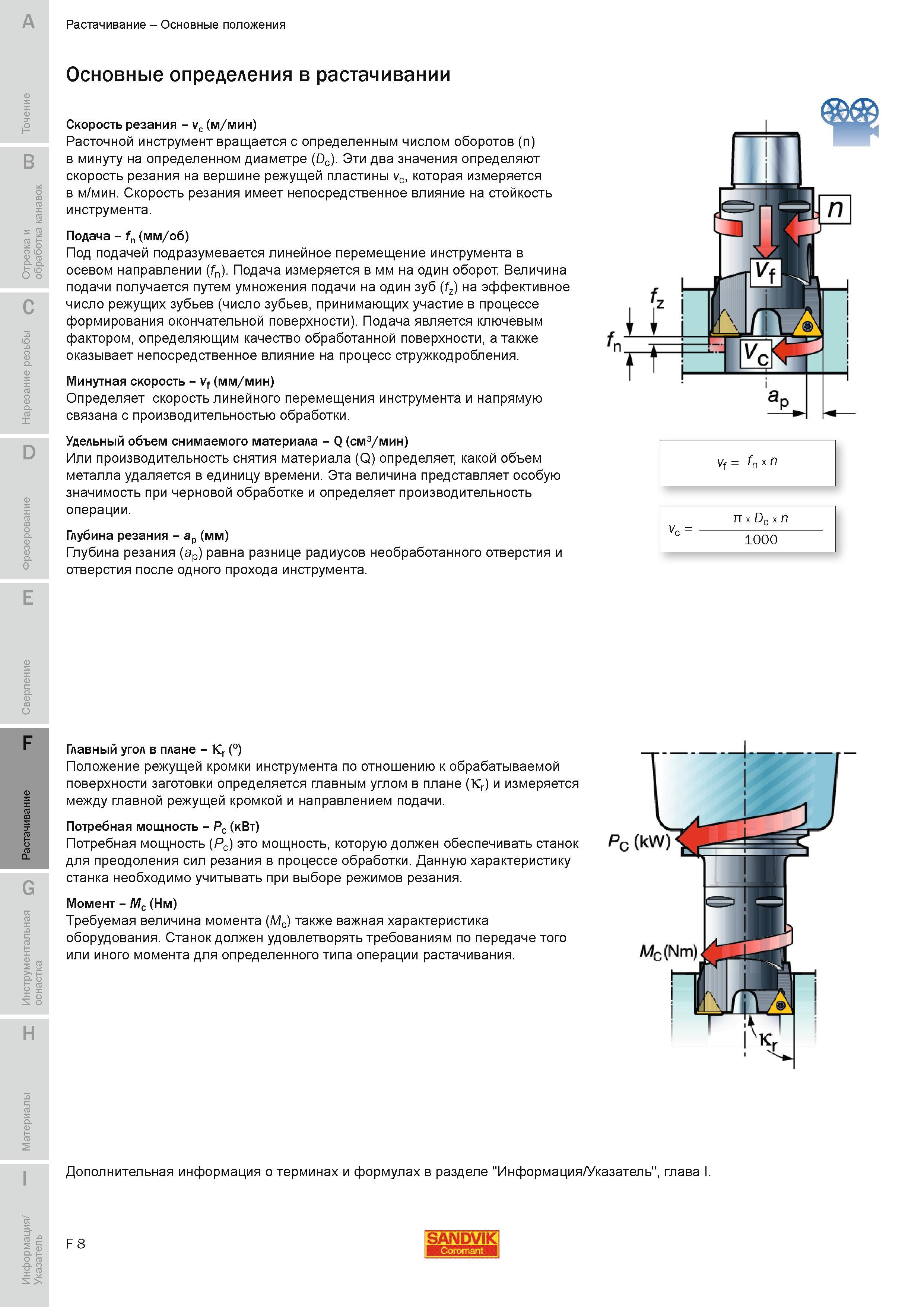 555 Основные определения в растачивании Скорость резания vc м/мин Расточной инструмент вращается с определенным числом оборотов (n) в минуту на определ Руководство SANDVIK COROMANT 2010 по металлообработке Точение Отрезка Обработка канавок Резьбонарезание Фрезерование Сверление Растачивание Инструментальная оснастка Стр. F8