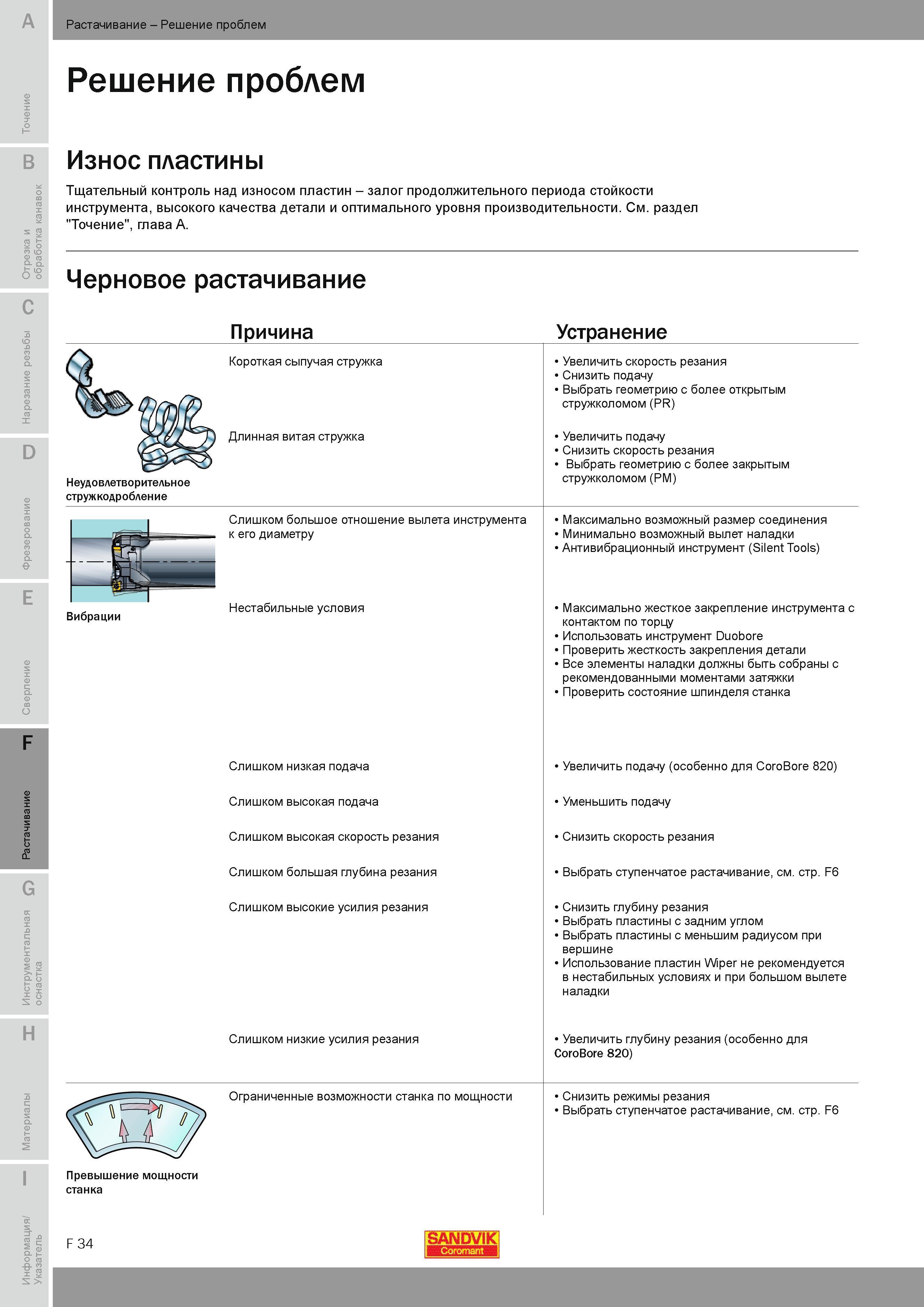 581 Тщательный контроль над износом пластин залог продолжительного периода стойкости инструмента высокого качества детали и оптимального уровня произво Руководство SANDVIK COROMANT 2010 по металлообработке Точение Отрезка Обработка канавок Резьбонарезание Фрезерование Сверление Растачивание Инструментальная оснастка Стр. F34