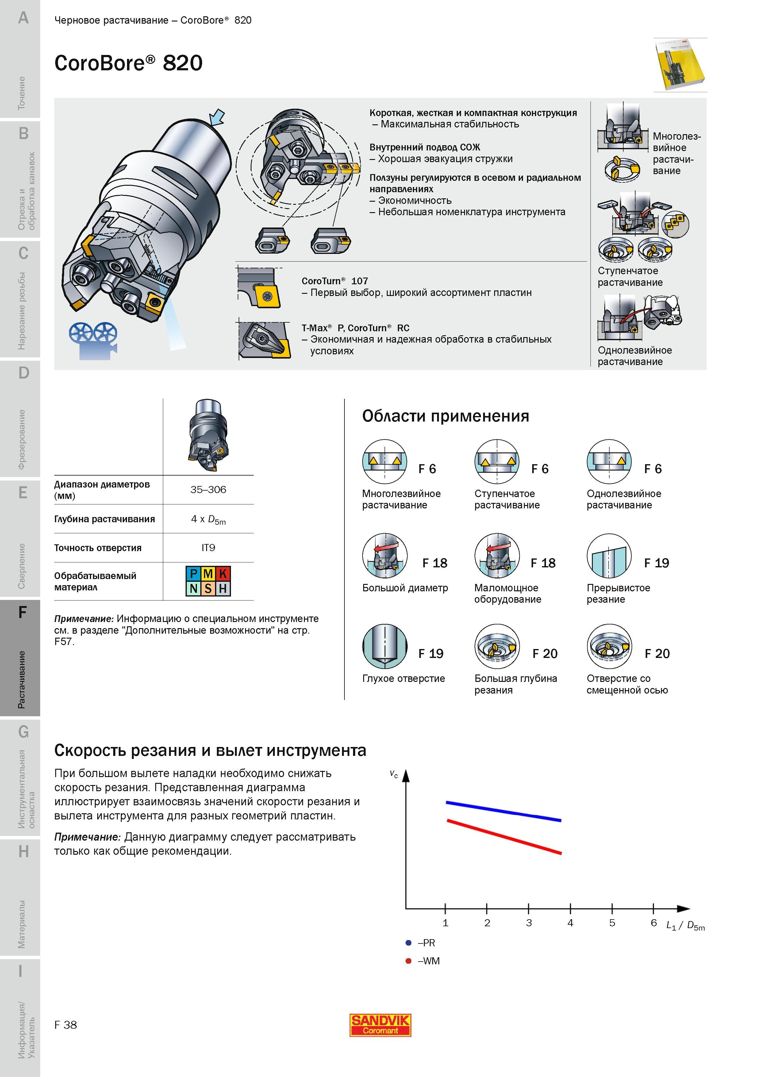 585 Короткая жесткая и компактная конструкция Максимальная стабильность Внутренний подвод СОЖ Черновое растачивание CoroBore 820 CoroBore 820 Хорошая э Руководство SANDVIK COROMANT 2010 по металлообработке Точение Отрезка Обработка канавок Резьбонарезание Фрезерование Сверление Растачивание Инструментальная оснастка Стр. F38