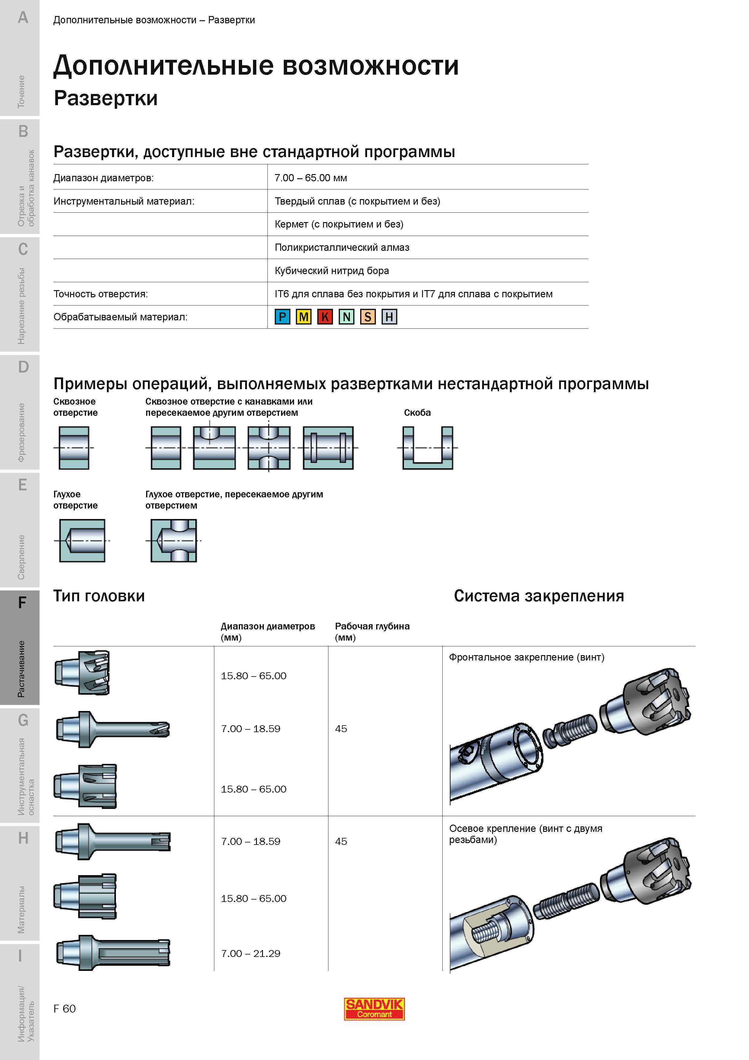 607 Развертки Sandvik Coromant доступные вне стандартной программы Диапазон диаметров 7 00 - 65 00 мм Инструментальный материал Твердый сплав с покрыти Руководство SANDVIK COROMANT 2010 по металлообработке Точение Отрезка Обработка канавок Резьбонарезание Фрезерование Сверление Растачивание Инструментальная оснастка Стр. F60