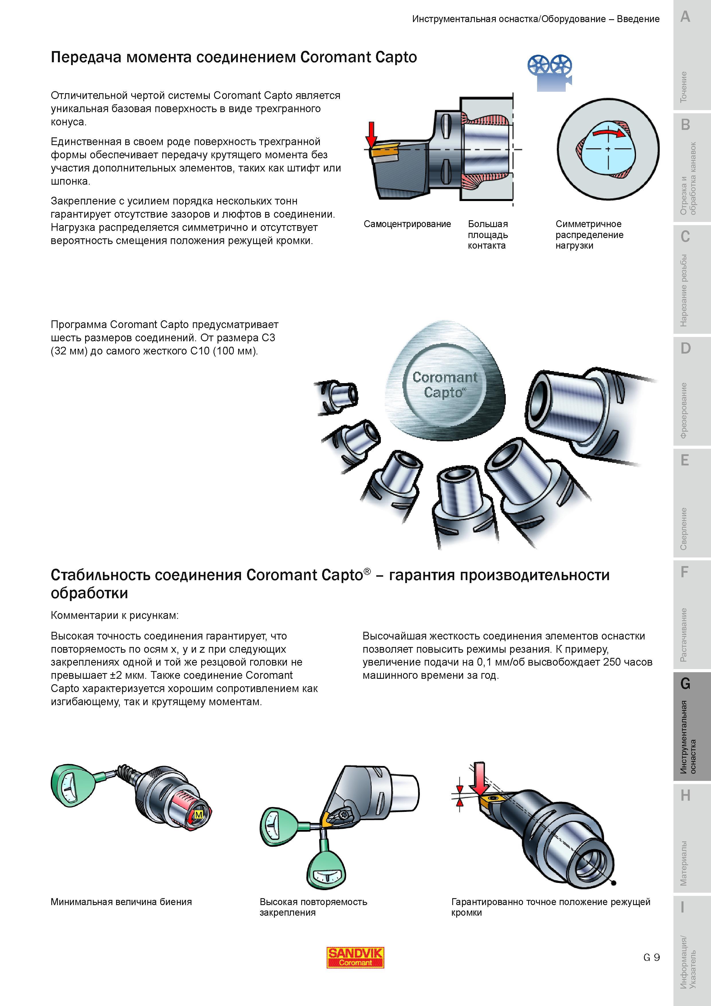 618 Отличительной чертой системы Sandvik Coromant Capto является уникальная базовая поверхность в виде трехгранного конуса Единственная в своем роде по Руководство SANDVIK COROMANT 2010 по металлообработке Точение Отрезка Обработка канавок Резьбонарезание Фрезерование Сверление Растачивание Инструментальная оснастка Стр. G9