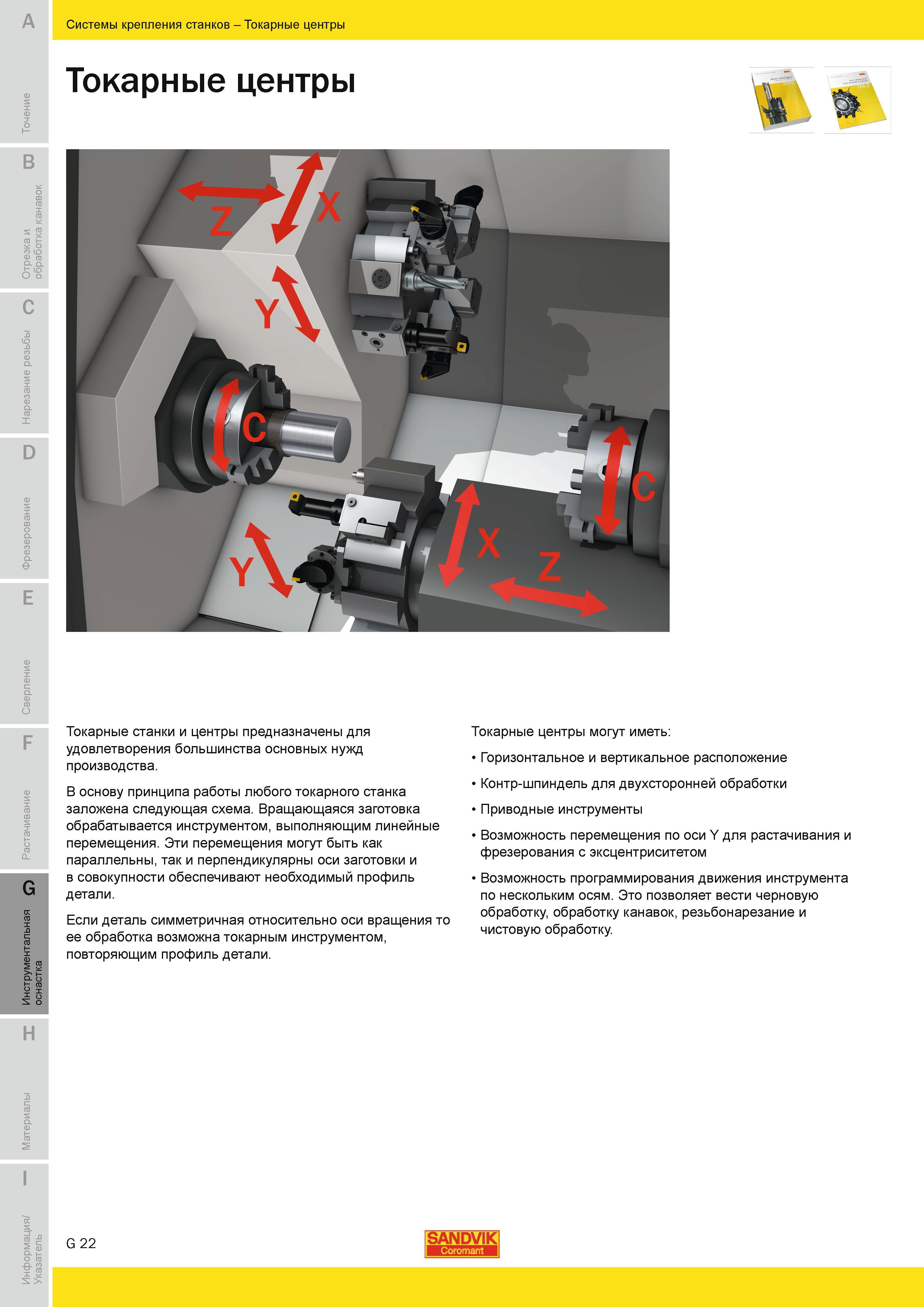 631 В основу принципа работы любого токарного металлорежущего станка заложена следующая схема Вращающаяся заготовка обрабатывается инструментом выполня Руководство SANDVIK COROMANT 2010 по металлообработке Точение Отрезка Обработка канавок Резьбонарезание Фрезерование Сверление Растачивание Инструментальная оснастка Стр. G22