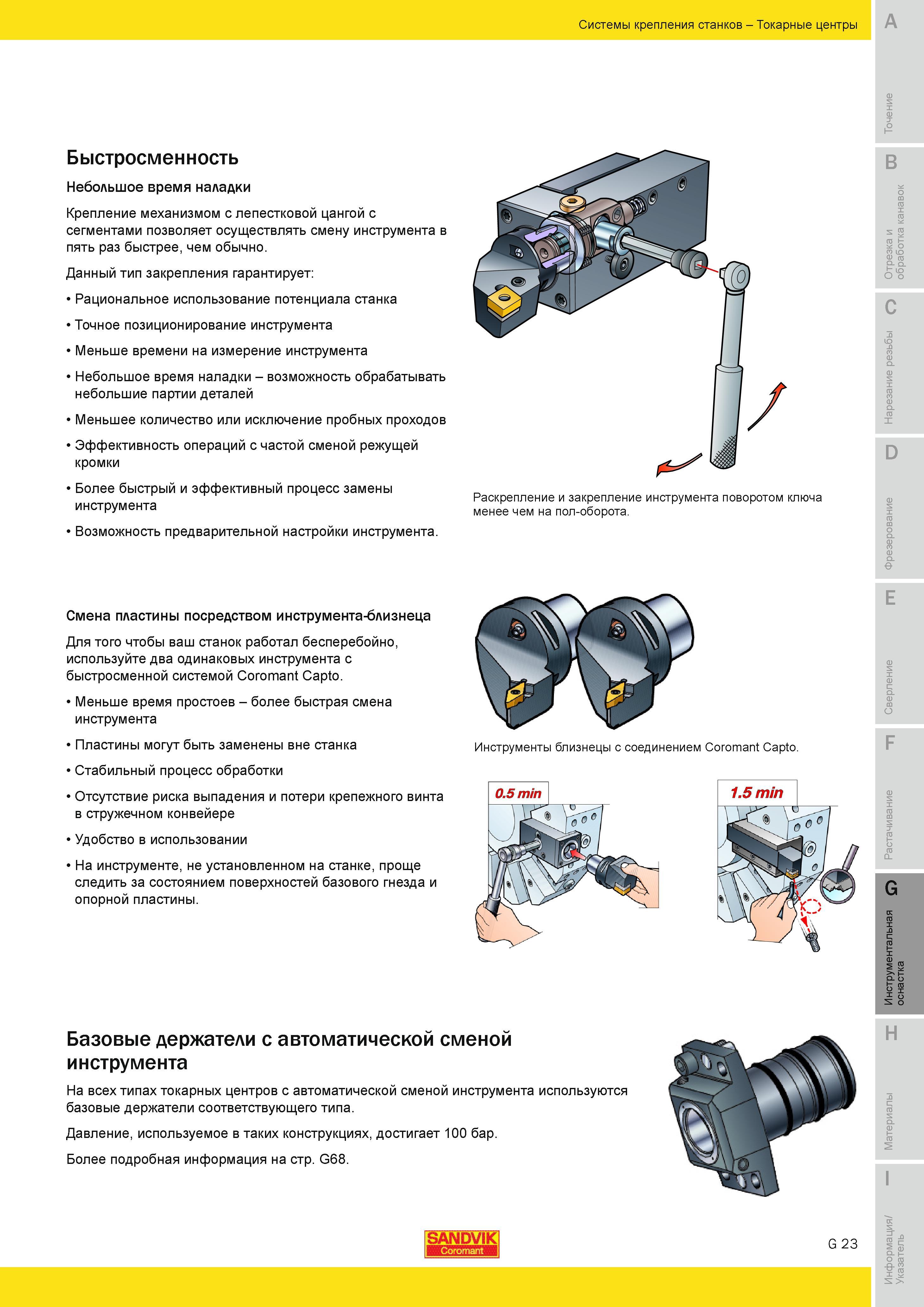 632 Основные преимущества инструментальной оснастки Sandvik для токарного металлорежущего оборудования Рациональное использование потенциала станка Точ Руководство SANDVIK COROMANT 2010 по металлообработке Точение Отрезка Обработка канавок Резьбонарезание Фрезерование Сверление Растачивание Инструментальная оснастка Стр. G23