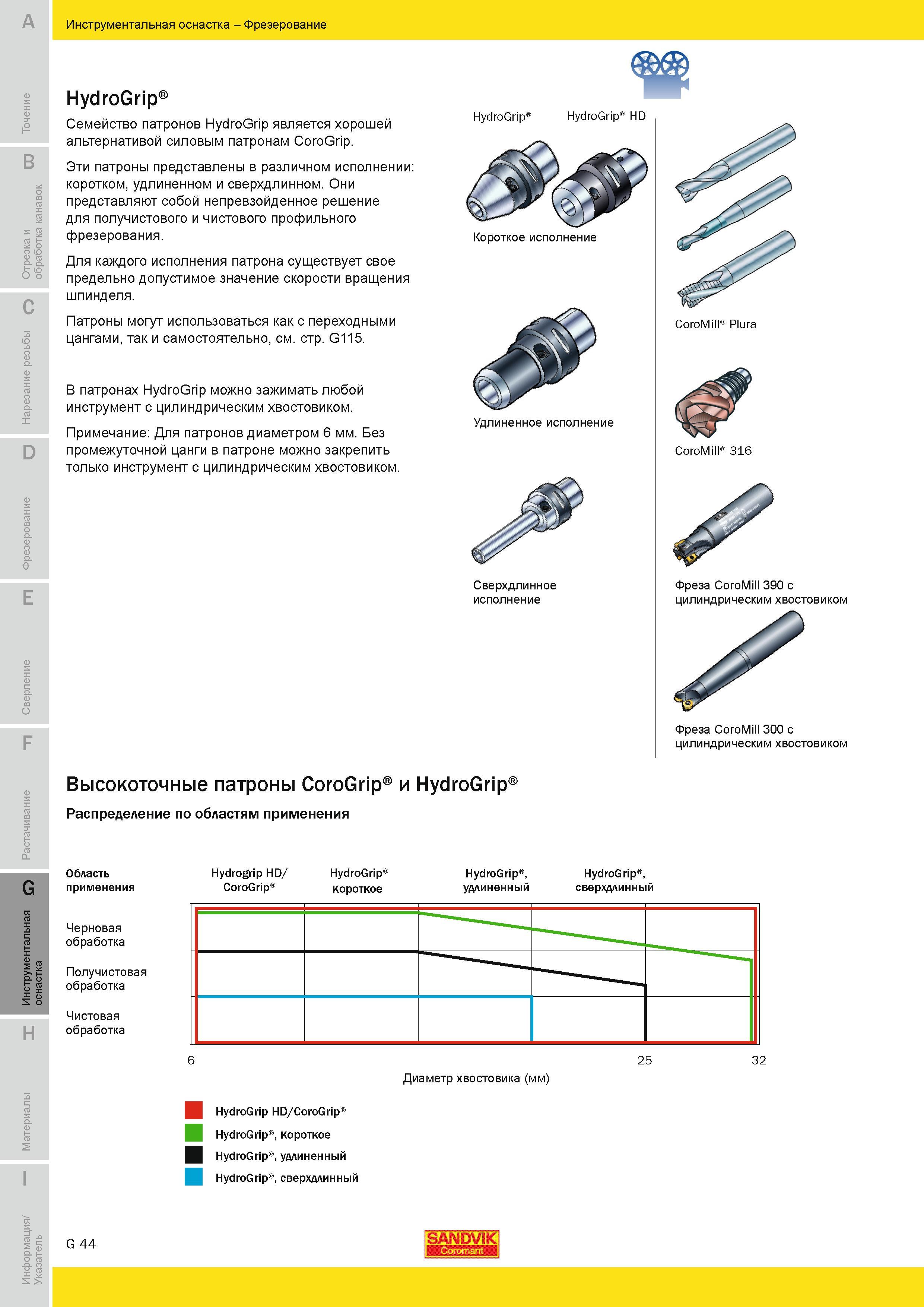 653 Инструментальные гидропатроны Sandvik представлены в различном исполнении Коротком удлиненном и сверхдлинном Они представляют собой непревзойденное Руководство SANDVIK COROMANT 2010 по металлообработке Точение Отрезка Обработка канавок Резьбонарезание Фрезерование Сверление Растачивание Инструментальная оснастка Стр. G44