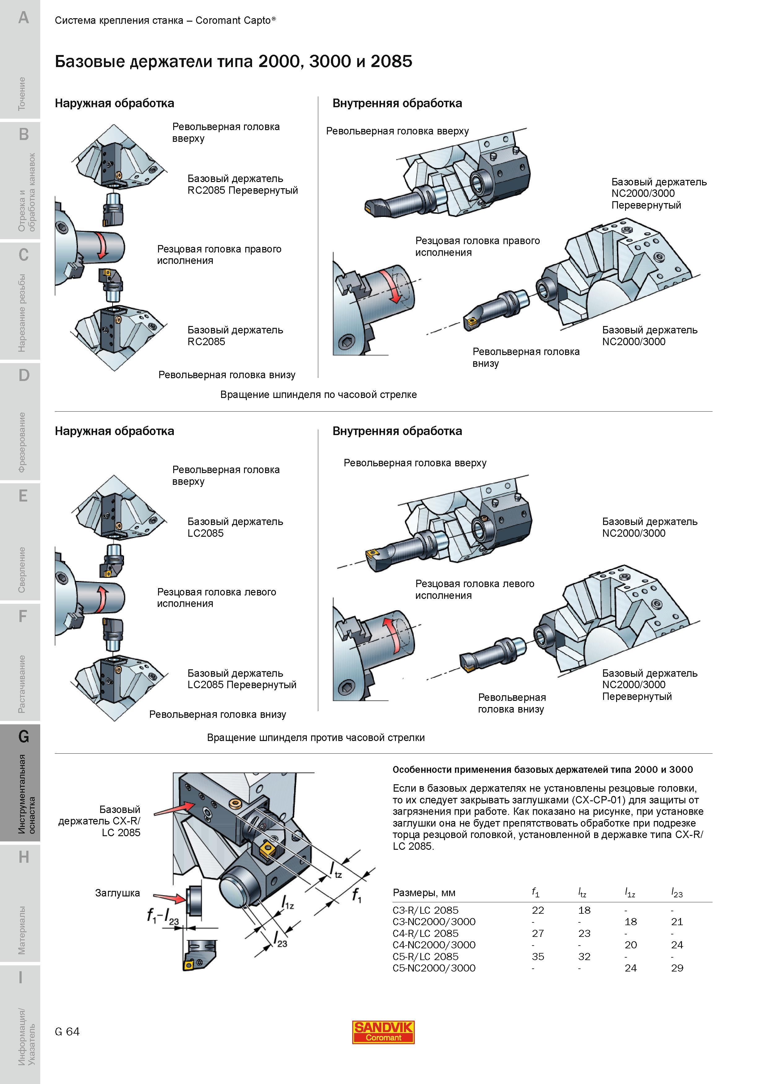 673 Базовые держатели Sandvik типа 2000 3000 2085 Наружная обработка Револьверная головка вверху Базовый держатель RC2085 Перевернутый Резцовая головка Руководство SANDVIK COROMANT 2010 по металлообработке Точение Отрезка Обработка канавок Резьбонарезание Фрезерование Сверление Растачивание Инструментальная оснастка Стр. G64